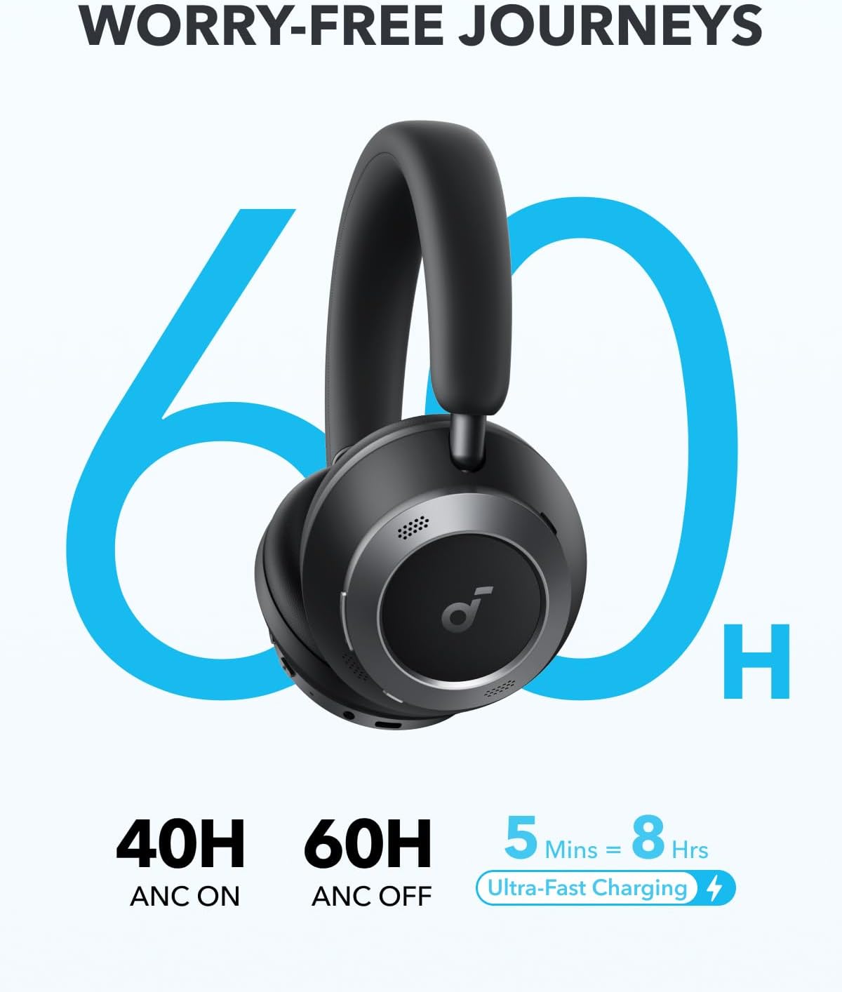 Soundcore Space One Pro by Anker, Adaptive Active Noise Cancelling Headphones Driven by 6 Mics, Super Foldable Design, 60H Lossless Audio, Ultra-Fast Charging, Hi-Res Wireless Audio, Comfortable Fit-4