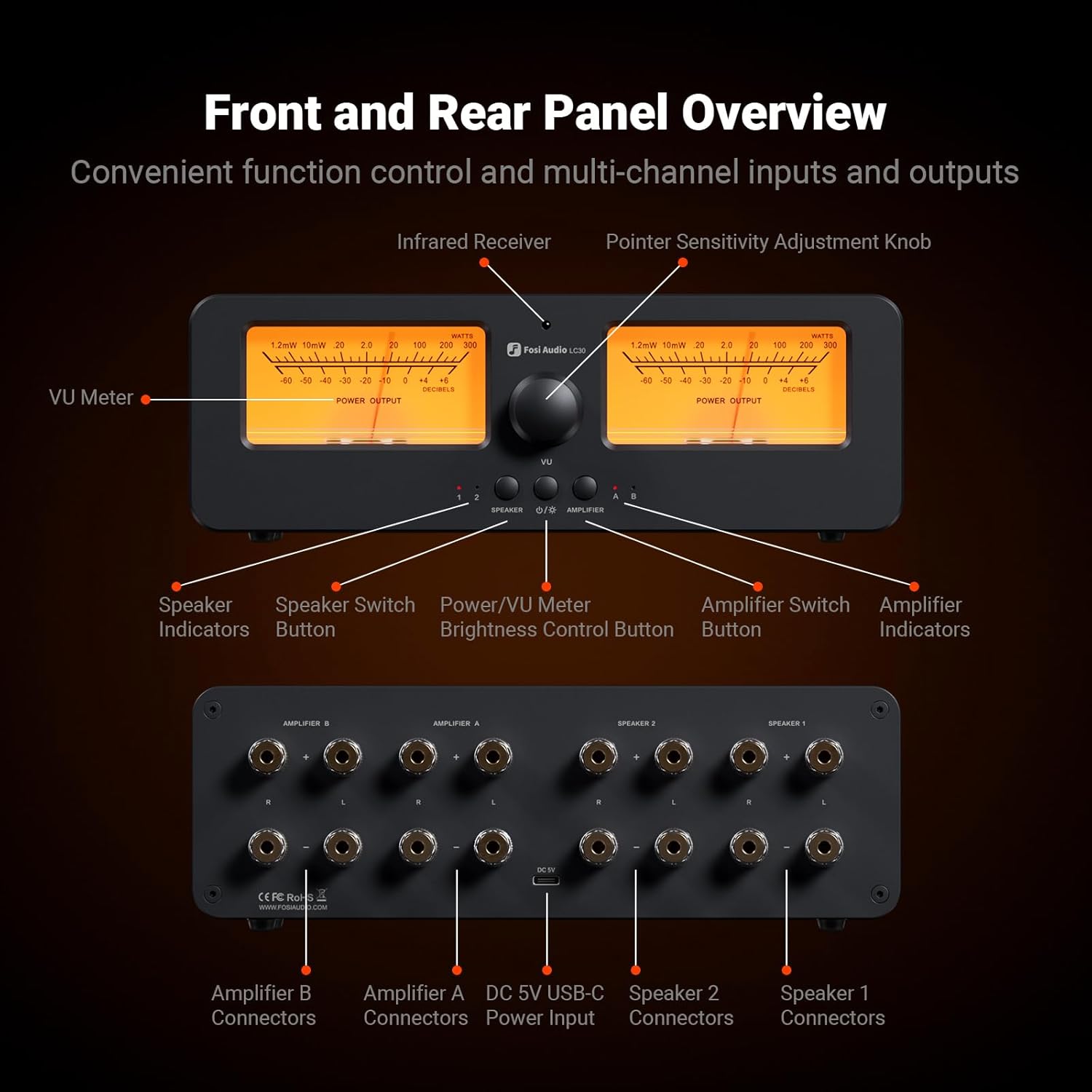 Fosi Audio LC30 VU Meter Amplifier Speaker Selector Switch Box Audio Visualizer 2 in 2 Out Vintage Switcher for High Power Stereo Class A, B, AB, D, Tube Amps Home Audio Component with Remote Control-6