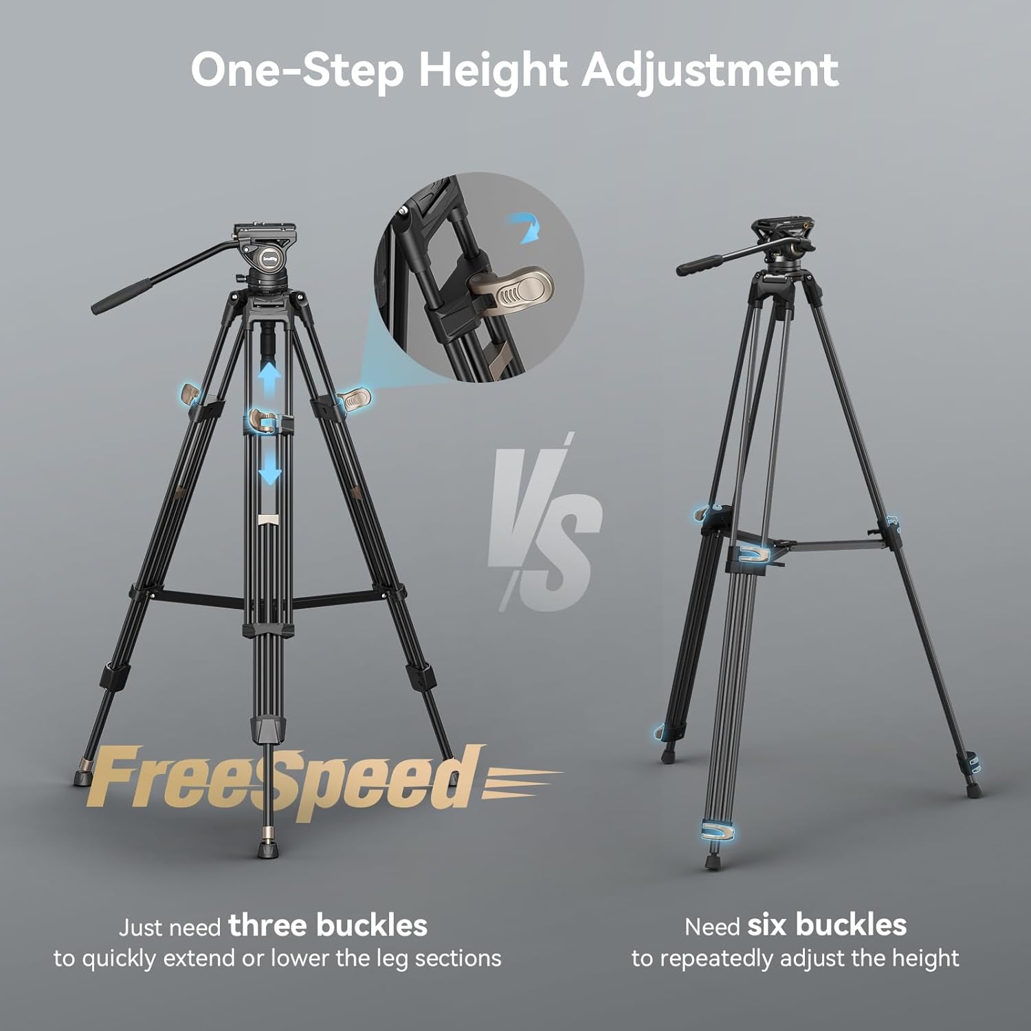 SmallRig AD-80 FreeBlazer Heavy-Duty Tripod System, 75" Video Tripod with Fluid Head, One-Step Height Adjust, Dual-Mode QR Plate, Load up to 17lbs, Professional Tripod for Camera - 4163-1