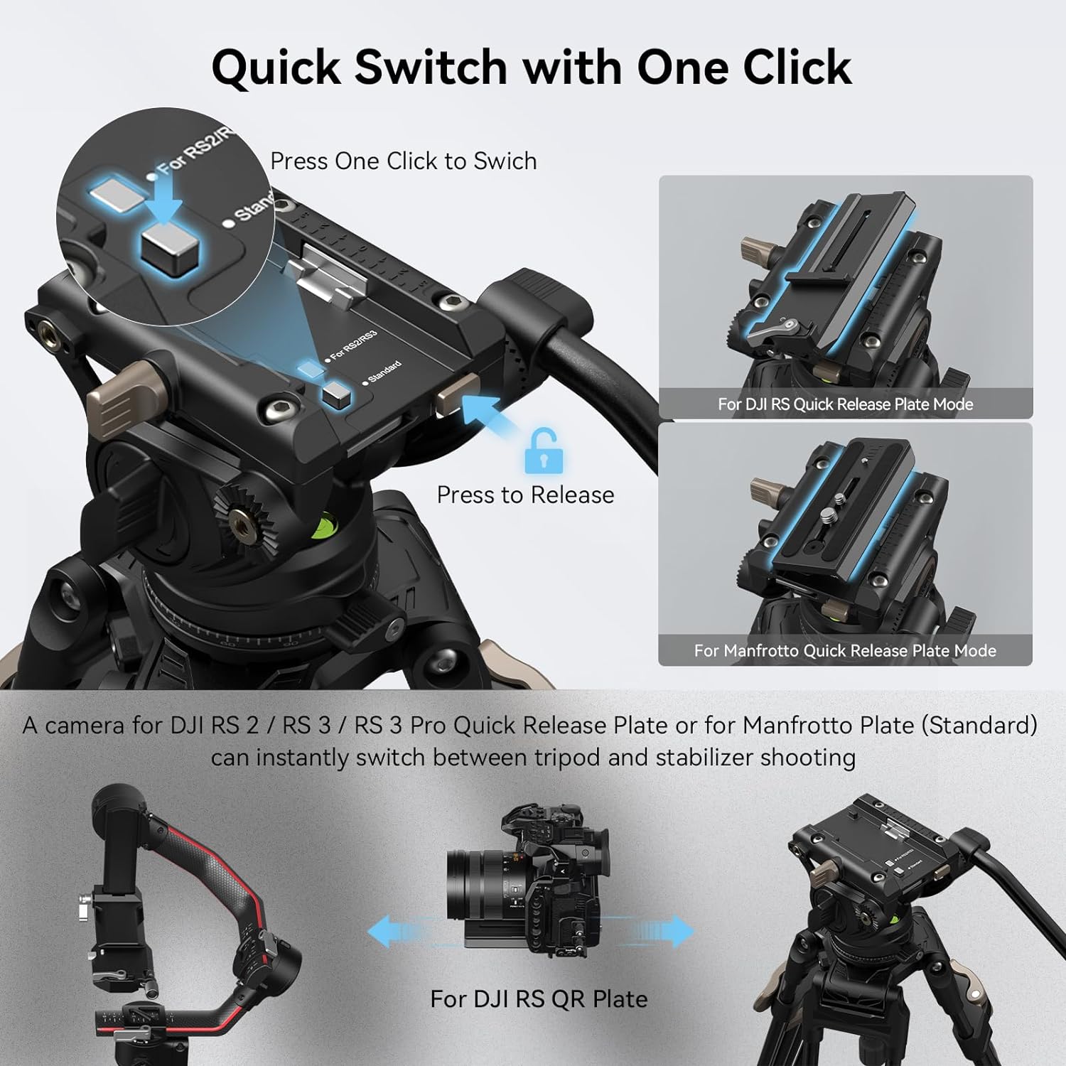 SmallRig AD-80 FreeBlazer Heavy-Duty Tripod System, 75" Video Tripod with Fluid Head, One-Step Height Adjust, Dual-Mode QR Plate, Load up to 17lbs, Professional Tripod for Camera - 4163-12