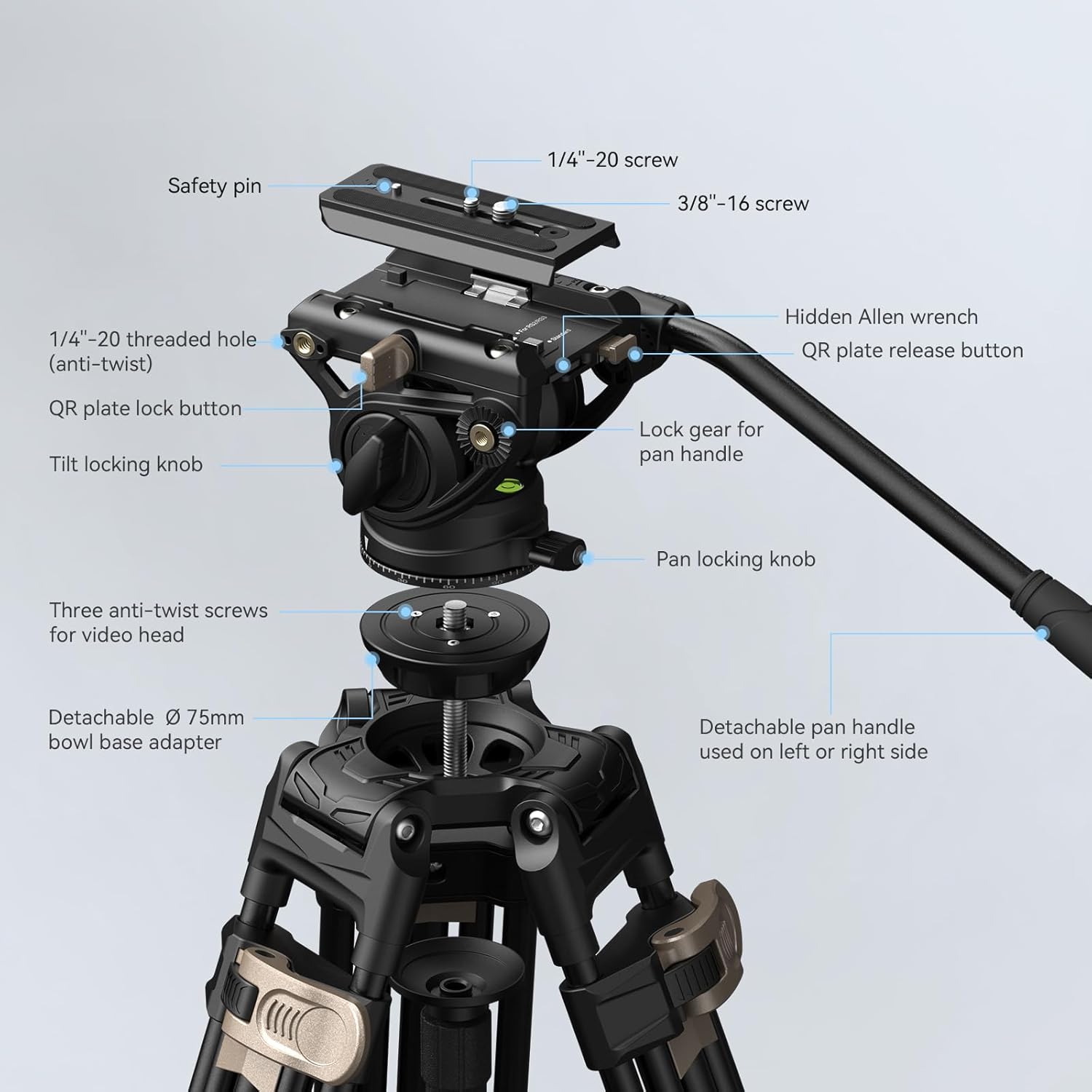 SmallRig AD-80 FreeBlazer Heavy-Duty Tripod System, 75" Video Tripod with Fluid Head, One-Step Height Adjust, Dual-Mode QR Plate, Load up to 17lbs, Professional Tripod for Camera - 4163-13