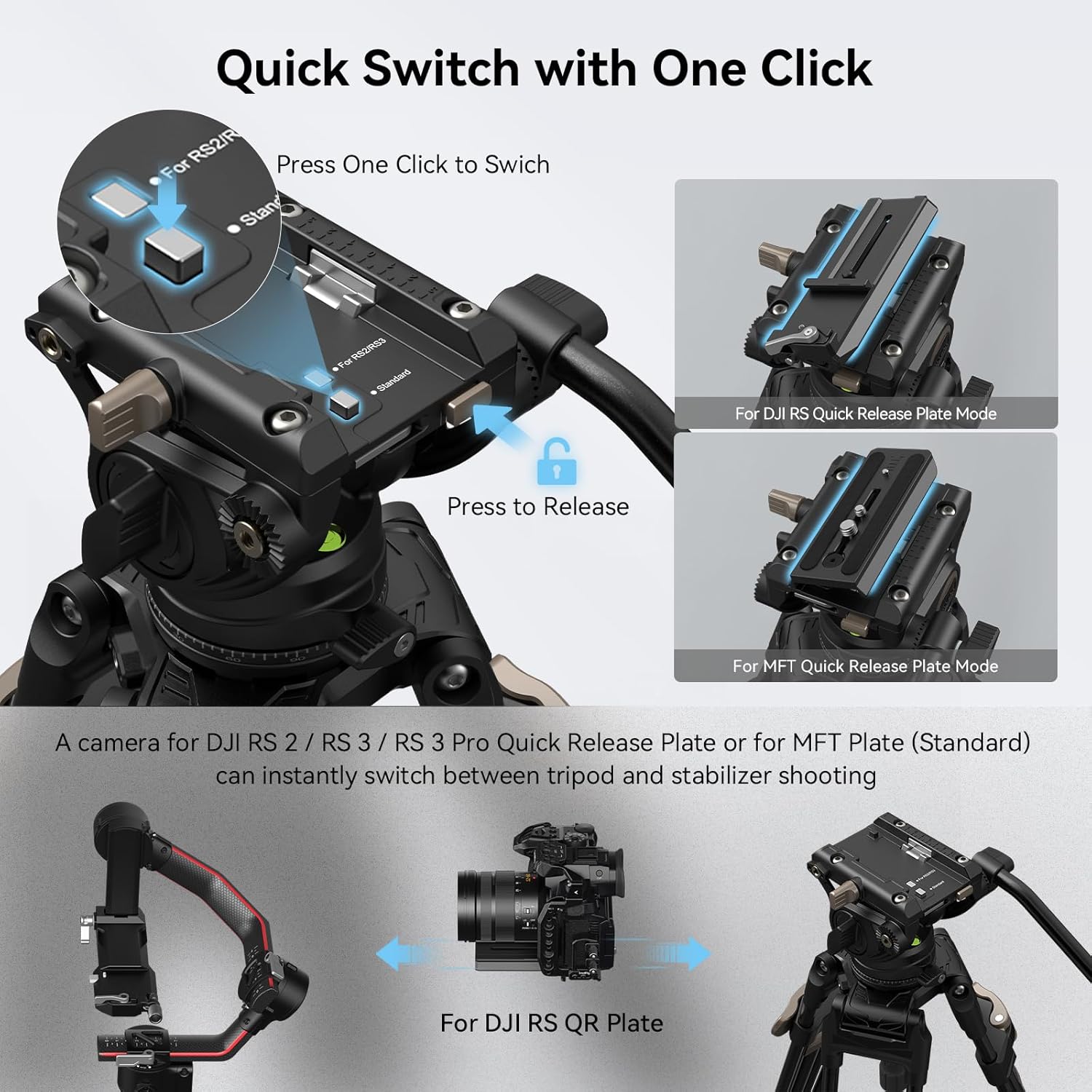 SmallRig AD-80 FreeBlazer Heavy-Duty Tripod System, 75" Video Tripod with Fluid Head, One-Step Height Adjust, Dual-Mode QR Plate, Load up to 17lbs, Professional Tripod for Camera - 4163-4