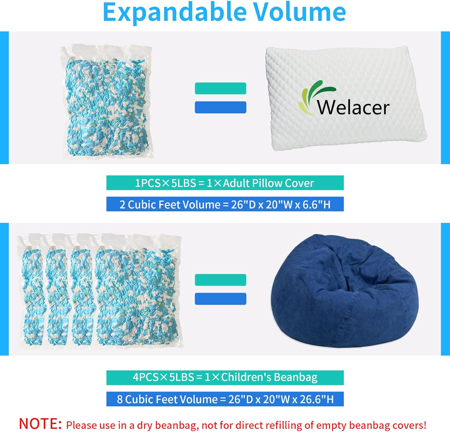 Welacer Shredded Memory Foam Filling 5lbs for Bean Bag Filler, Gel Particles Refill, Premium Soft and Comfortable Stuffing (Mix Colours and Irregular Shape)-1