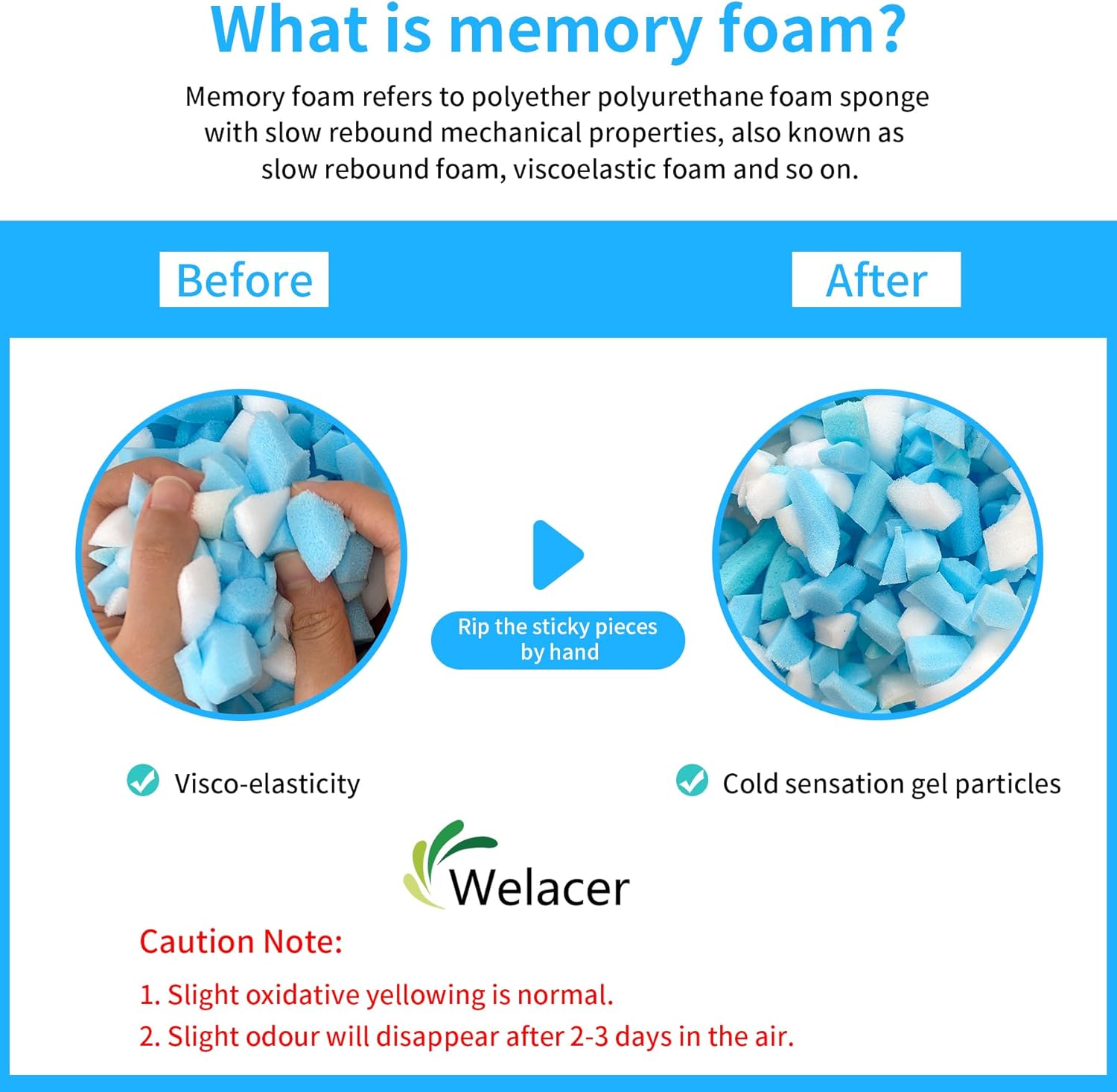 Welacer Shredded Memory Foam Filling 5lbs for Bean Bag Filler, Gel Particles Refill, Premium Soft and Comfortable Stuffing (Mix Colours and Irregular Shape)-2