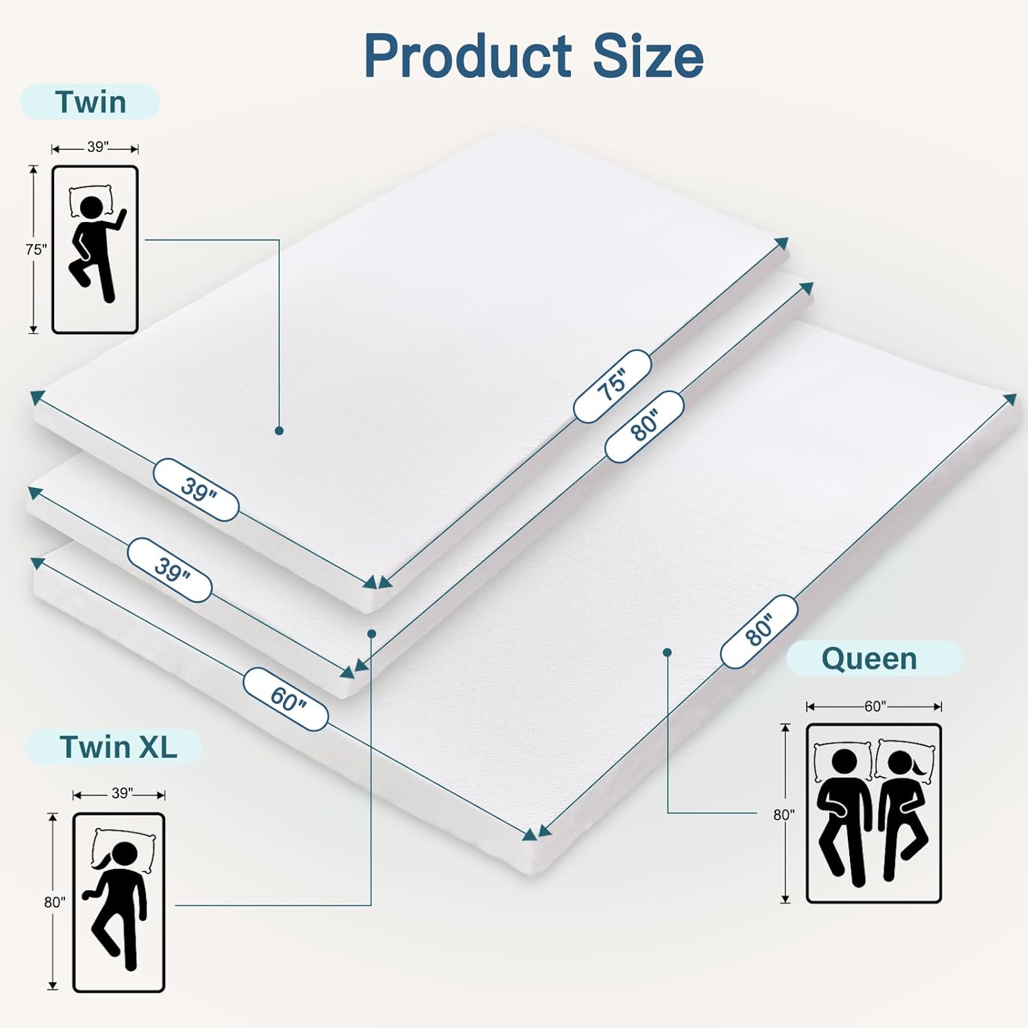 Airensky 2 Inch Memory Foam Mattress Topper,Cooling Gel Infused High Density Twin(39"x75") Topper with Removable Skin-Friendly Cover,Bed Topper for Pressure Relief Back Pain, CertiPUR-US Certified-7