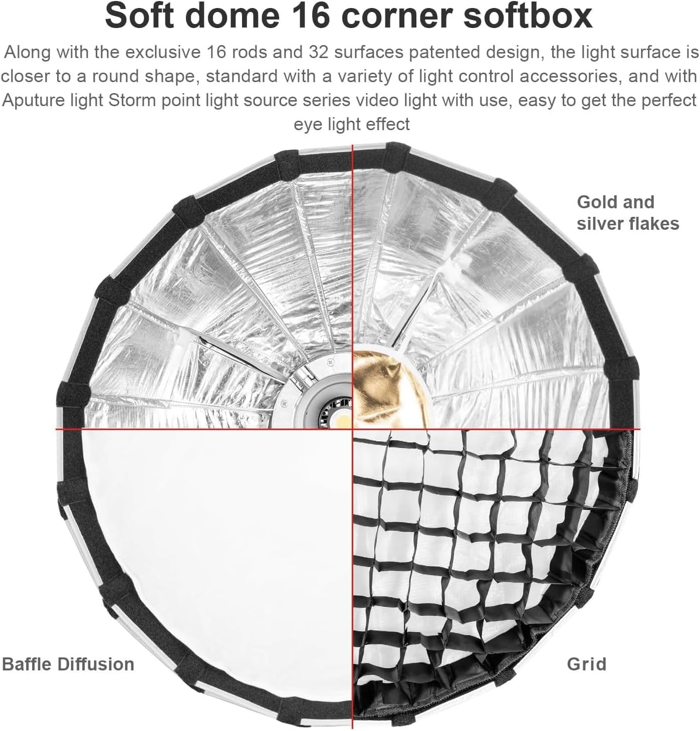 Aputure Light Dome Mini III Softbox,Bowens Mount Octagonal Softbox Quick-Setup Soft Light Modifier for Video Light Aputure Amaran 200/100/300c/150c/60d s/60x s-3