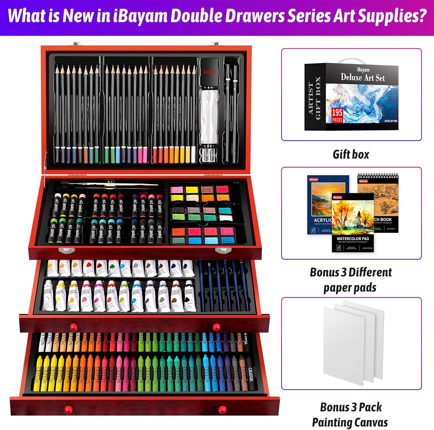 iBayam Deluxe Art Set, 195-Pack Artist Gift Box, Arts and Crafts Drawing Painting Kit Art Supplies for Adults Kids, Art Kits Paint Set with 24 Acrylic Paint, Sketchbook, Canvases, Crayons, Pencils-2