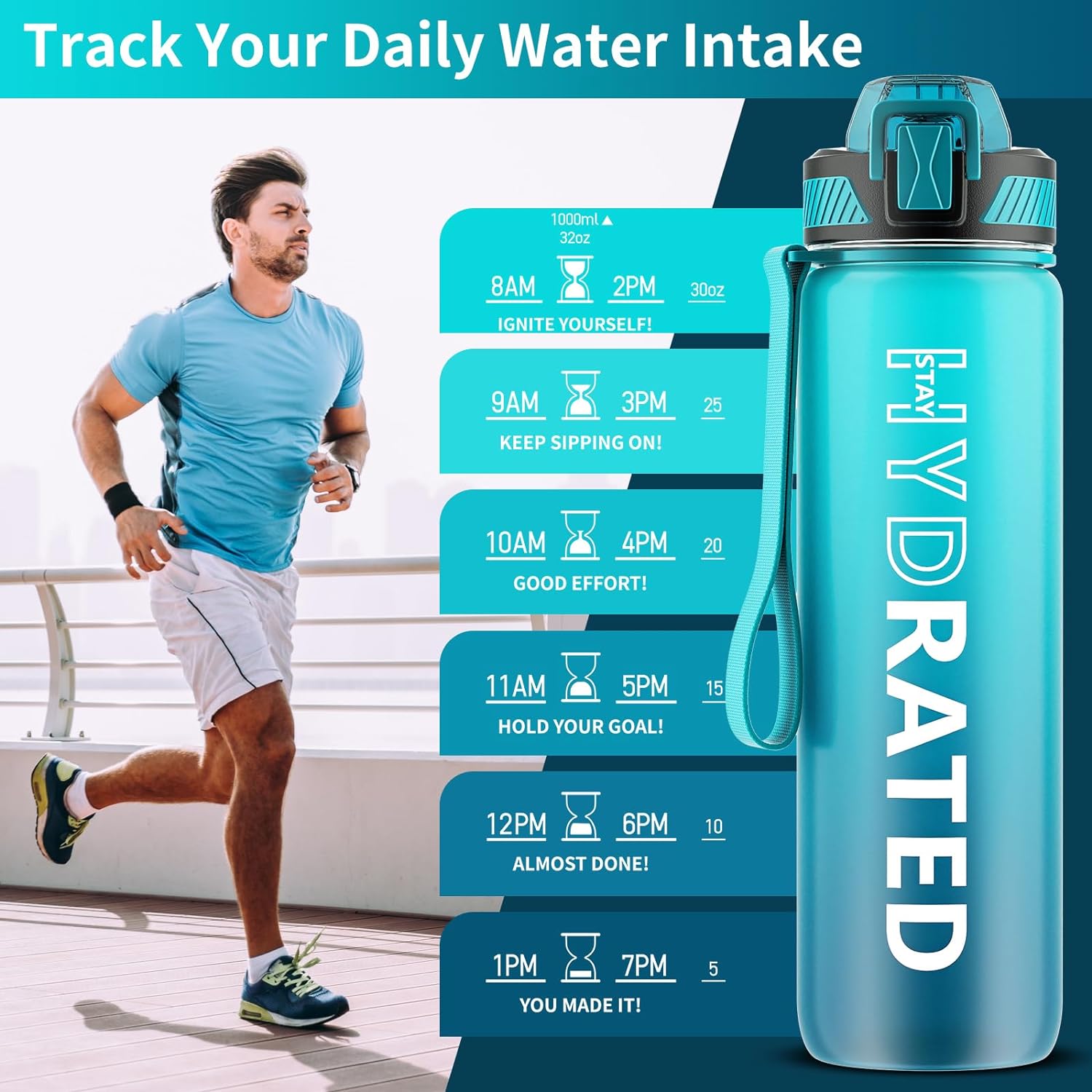 Water Bottle with Straw, 32oz Motivational Water Bottles with Time Marker to Drink, Tritan BPA Free, 1L Sports Water Bottle with Carry Strap LeakProof for Women Gym Fitness Outdoor (1 Pack)-1