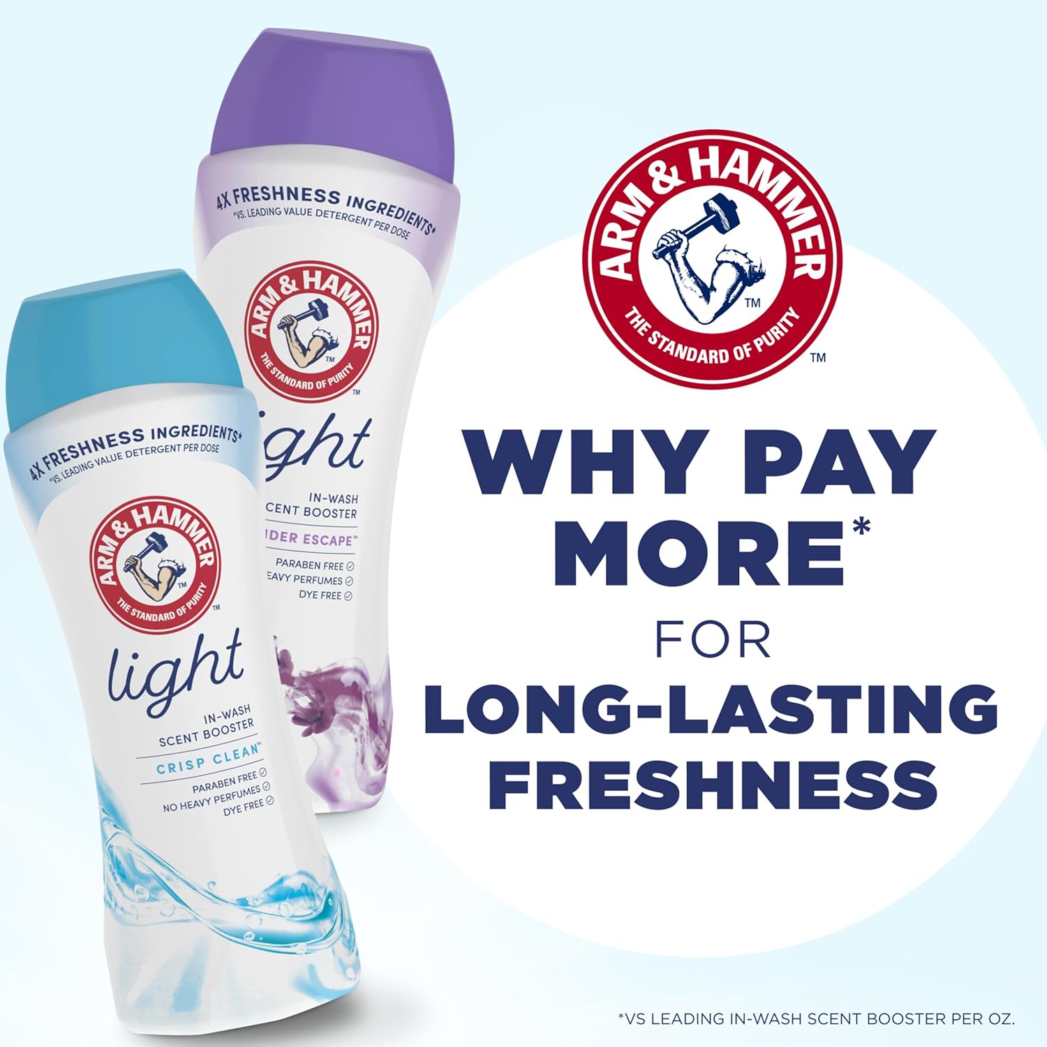 Arm & Hammer Light In-Wash Scent Booster Crisp Clean 24oz-8