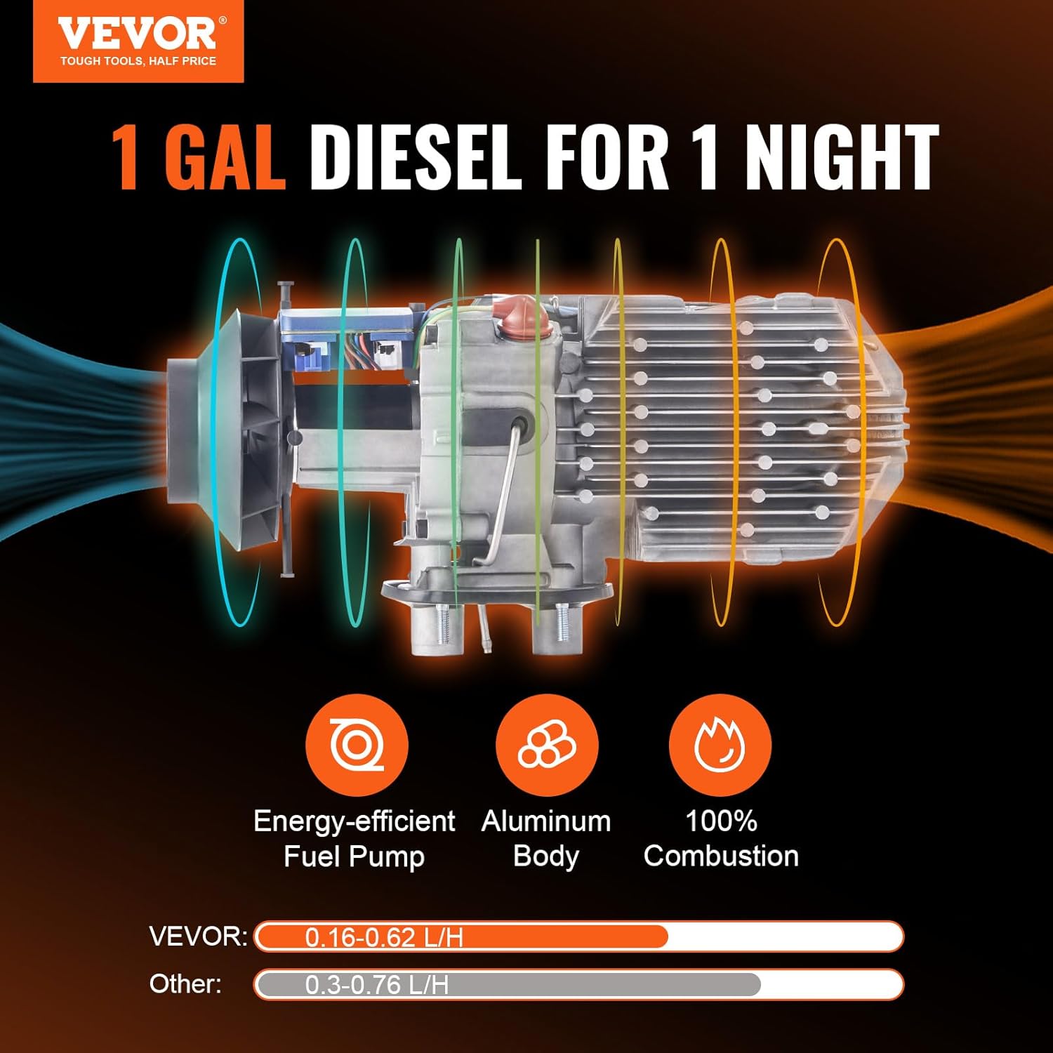 VEVOR 8KW Diesel Heater All in One, Diesel Air Heater with Bluetooth App Control, Portable Parking Heater Automatic Altitude Adjustment Max 18045 ft, Remote Control and LCD, for Vehicles and Indoors-1