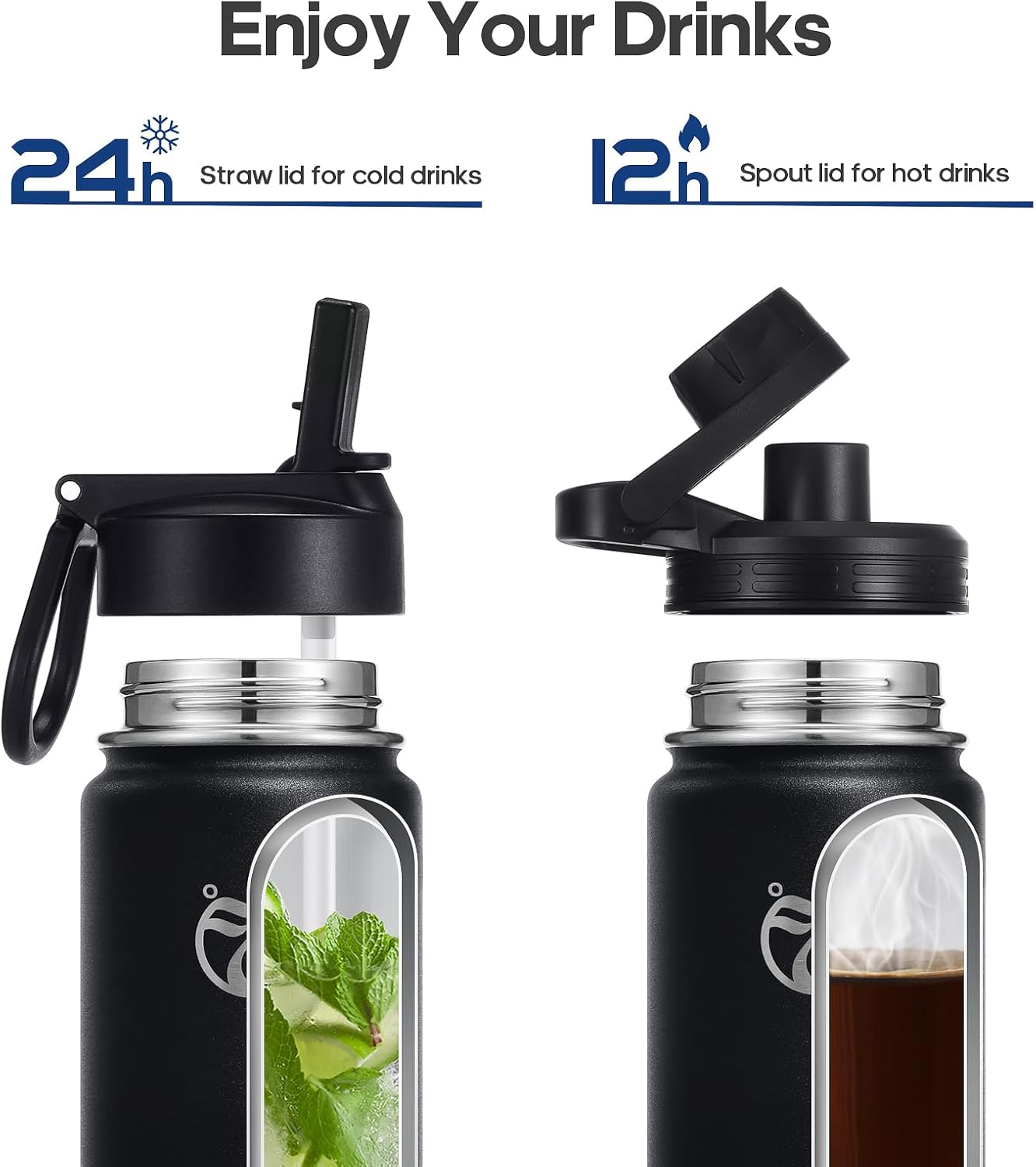 25oz Insulated Water Bottles with 2 Leak Proof Lids(Spout Lid and Straw Lid), Wide Mouth Sport Water Bottle with Straw, Stainless Steel Powder-Coated Water Flask, Double Walled Vacuum Thermos-1