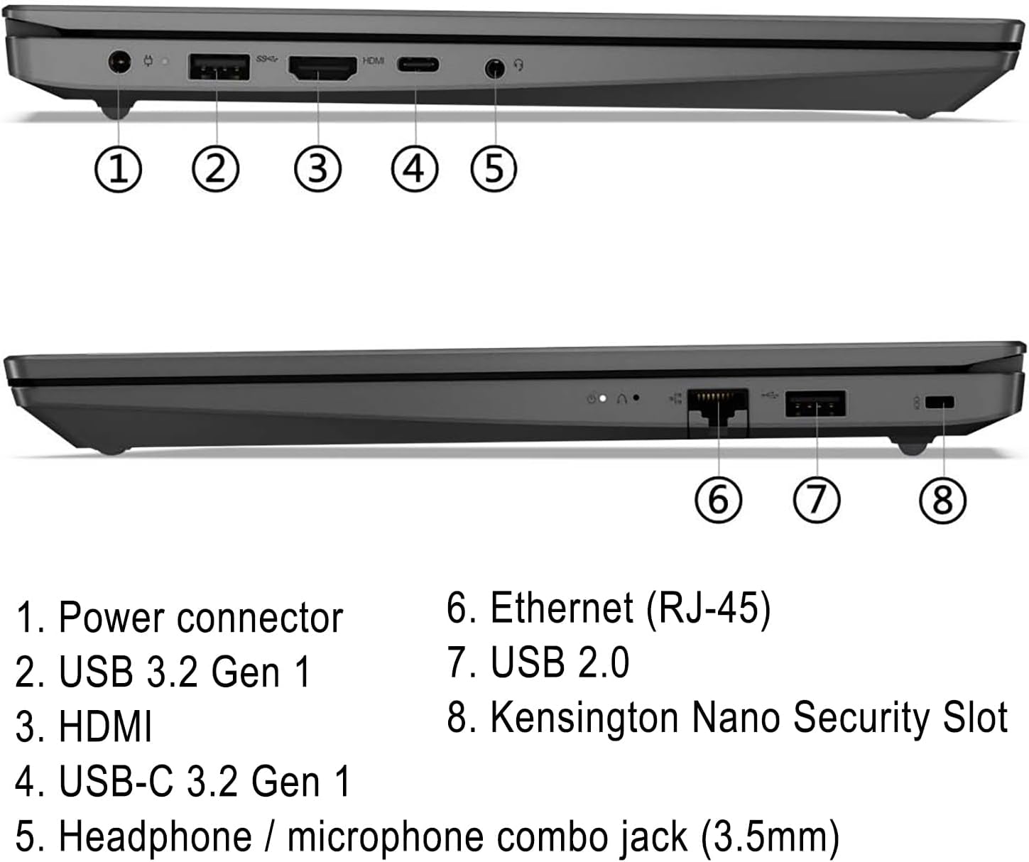 Lenovo 2023 V15 G3 15.6" FHD Business Laptop Computer, 12th Gen Intel 10 Cores i5-1235U (Beat i7-1195G7), 24GB DDR4 RAM, 1TB PCIe SSD, 802.11AC WiFi, Bluetooth 5.1, Windows 11 Pro, AZ-XUT Cable-5