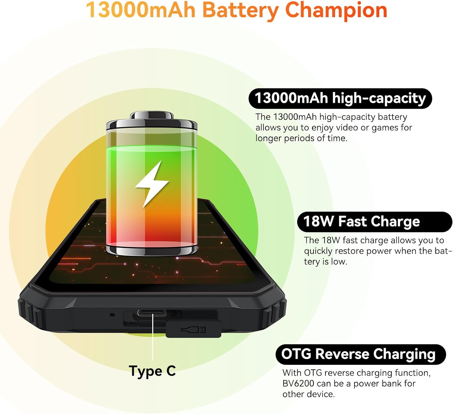 Blackview Rugged Smartphone Unlocked, 2023 BV6200 Rugged Phones, 13000mAh Battery 18W Fast Charge, Android 13, 8GB+64GB/2TB Expand, Waterproof Mobile Phones, Three Card Slots, 6.56" Display, T-Mobile-1