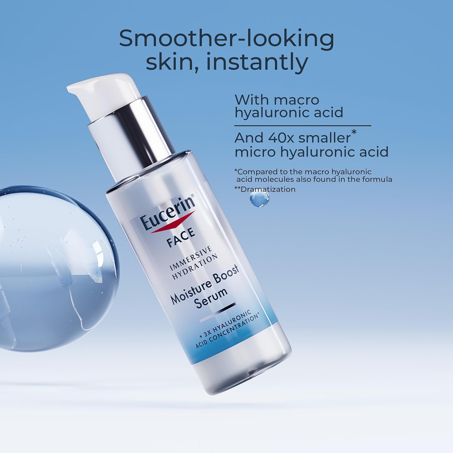 Eucerin Face Immersive Hydration Moisture Boost Face Serum, Ultra-Lightweight Hyaluronic Acid Serum Smooths Fine Lines and Wrinkles, 1 Fl Oz Bottle-1