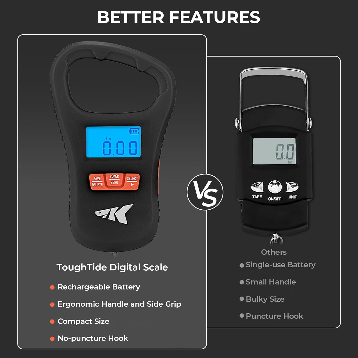 KastKing Fish Scale, ToughTide USB Charging Fishing Scale, 65lb Capacity, Ultra-Thin Digital Fish Scale, LCD Display, Ergonomic Handle, Fish Scales Digital Weight, Fishing Accessories for Men-1