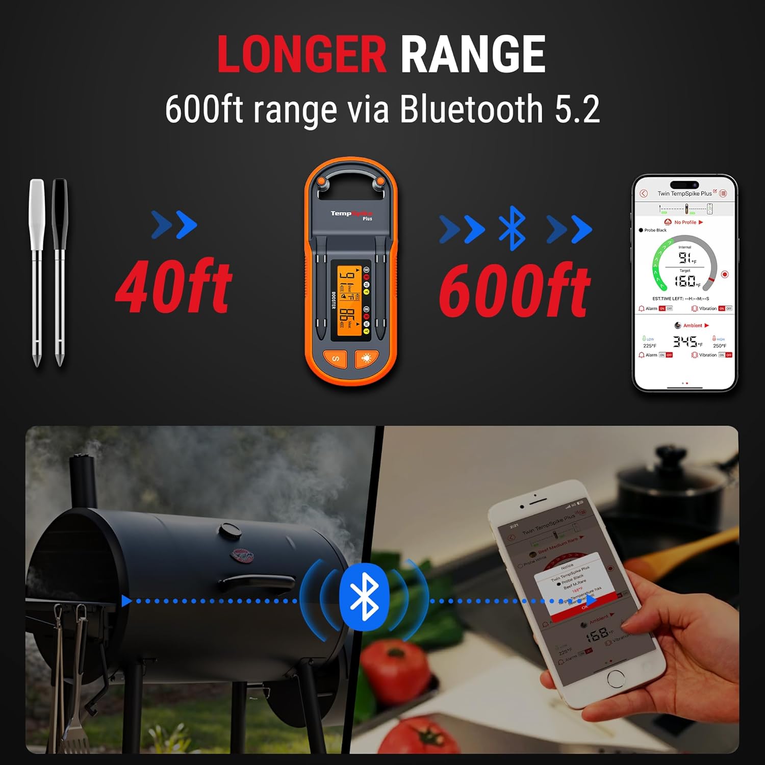 ThermoPro TempSpike Plus 600ft Wireless Meat Thermometer with 2 Color-Coded Probes, Bluetooth Meat Thermometer with LCD-Enhanced Booster, Meat Thermometer Digital for Oven Grill Smoker Thermometer-1