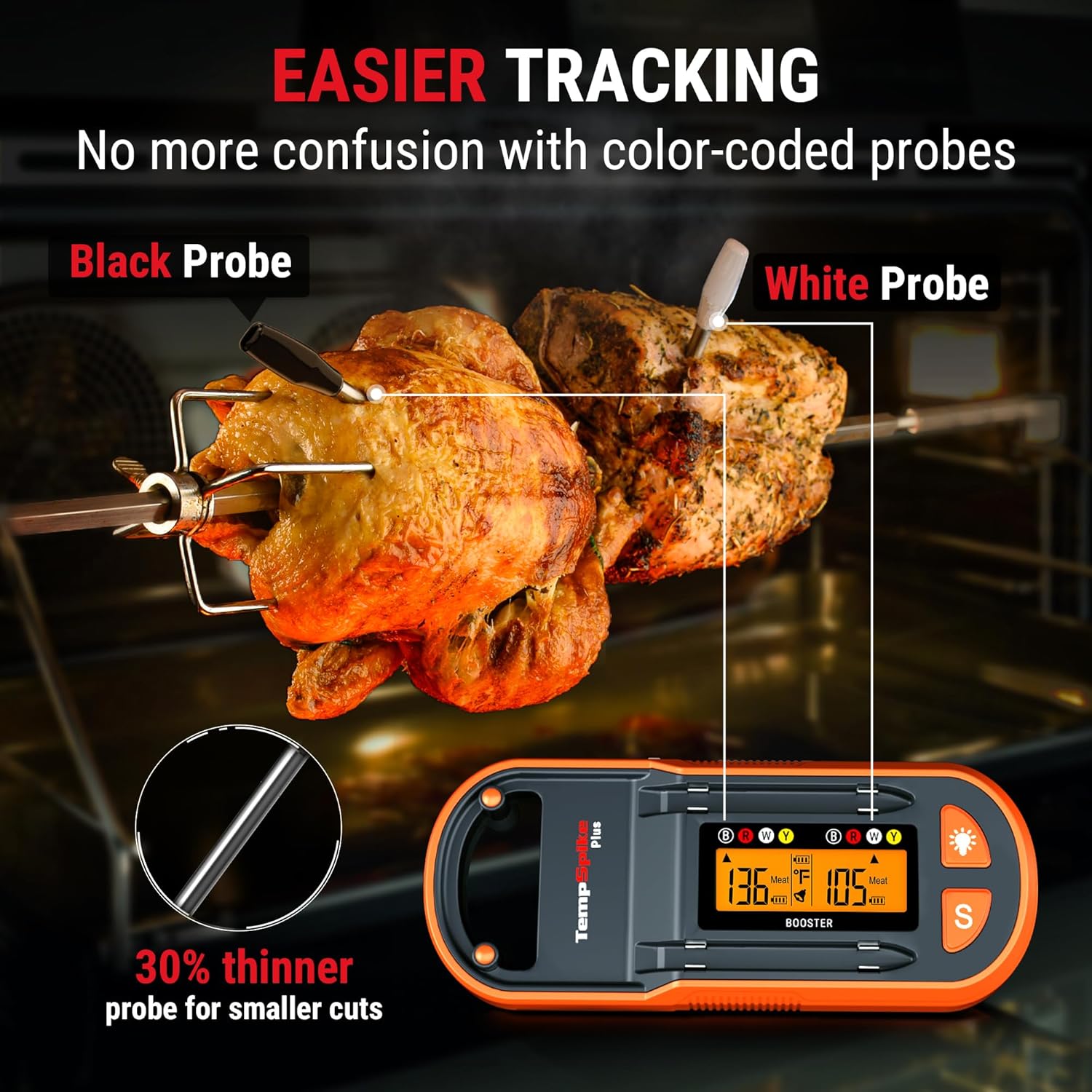 ThermoPro TempSpike Plus 600ft Wireless Meat Thermometer with 2 Color-Coded Probes, Bluetooth Meat Thermometer with LCD-Enhanced Booster, Meat Thermometer Digital for Oven Grill Smoker Thermometer-2