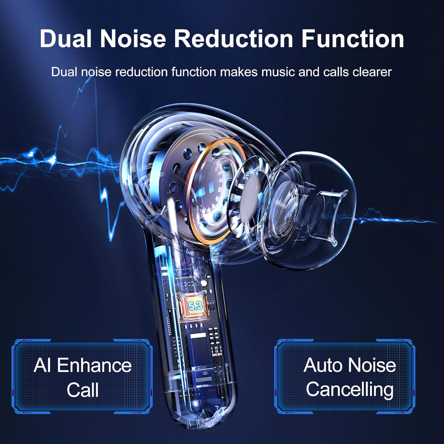 Blackview Wireless Noise Canceling Earbuds in Ear Headphones Wireless Bluetooth 5.3, Ear Buds Built-in Mic Sports Earbuds IPX7 Waterproof,56H Playtime LED Power Display for Android/iOS Phone-3