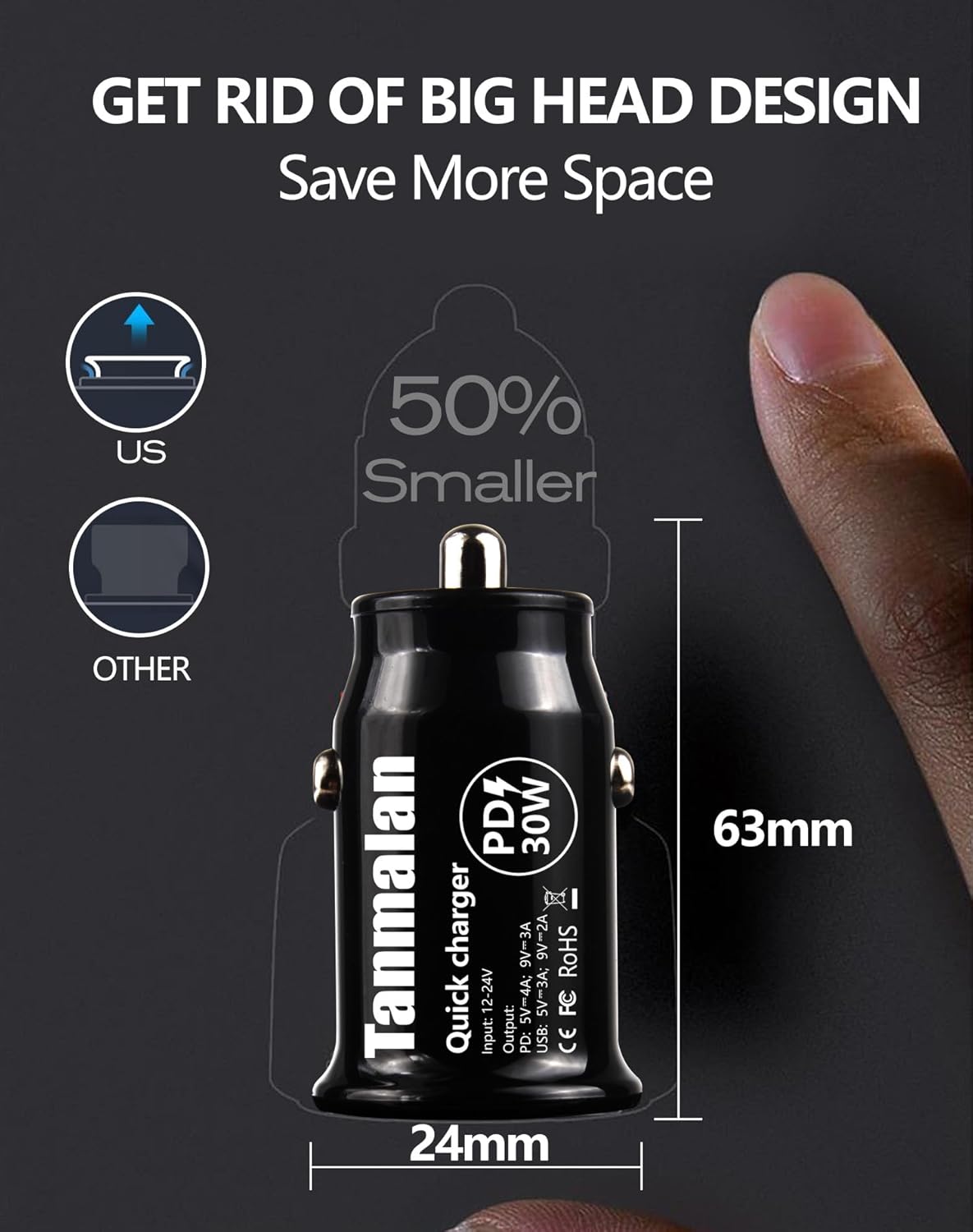 Fast Charging-Mini Design-Tanmalan Quick Car Charger,PD + QC,Mini Design Black,5V 4A,-2