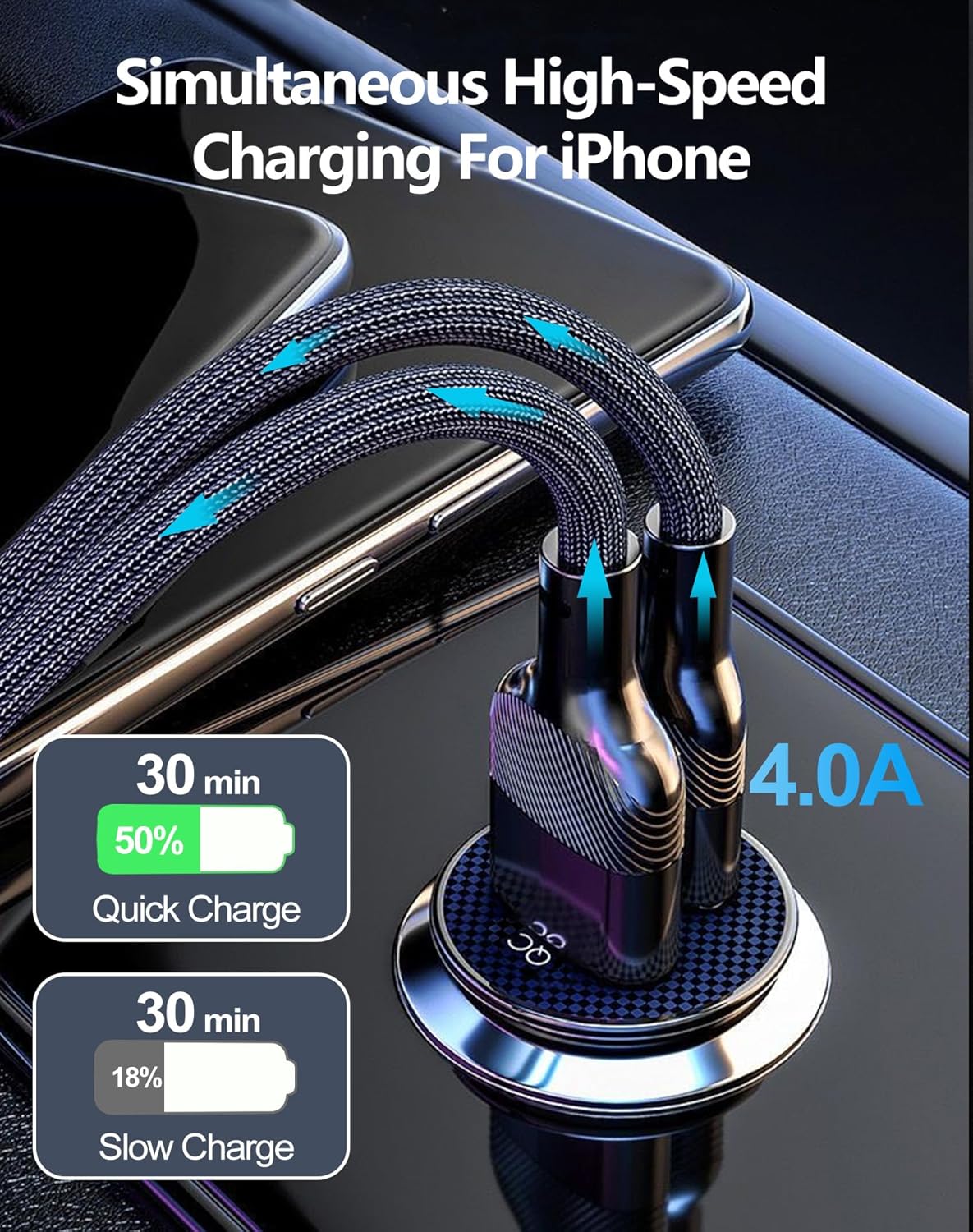 Fast Charging-Mini Design-Tanmalan Quick Car Charger,PD + QC,Mini Design Black,5V 4A,-3