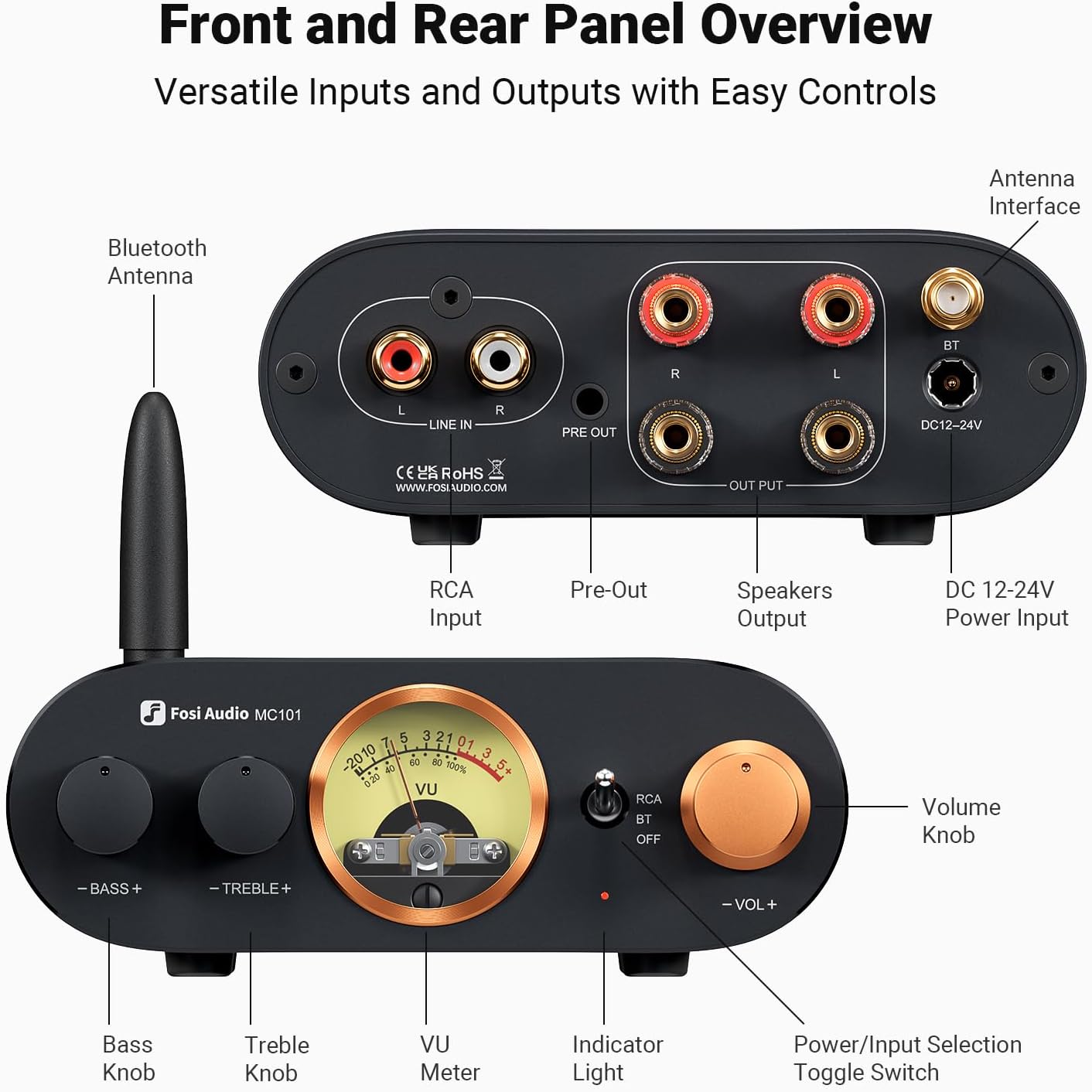 Fosi Audio MC101 Bluetooth Stereo Amplifier Home Audio Component Mini Amp with VU Meter 2 Channel HiFi Receiver for Passive Speakers with Bass Treble Tone Control Vintage All Aluminum Alloy Build-2