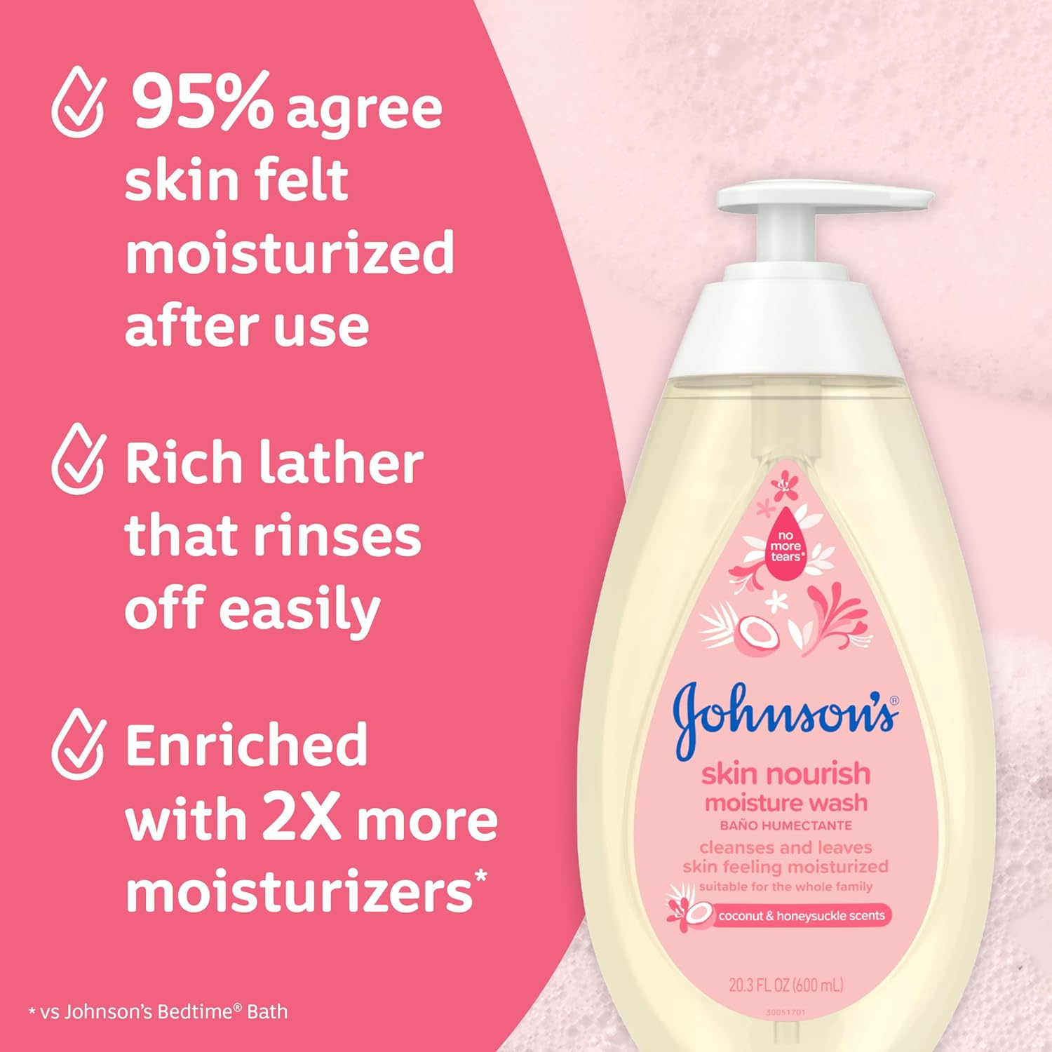 Johnson's Skin Nourish Moisture Wash, Baby Wash with Coconut & Honeysuckle Scents Cleanses & Leaves Skin Moisturized, Hypoallergenic Body Wash, Paraben-, Dye- & Sulfate-Free, 20.3 fl. oz-1