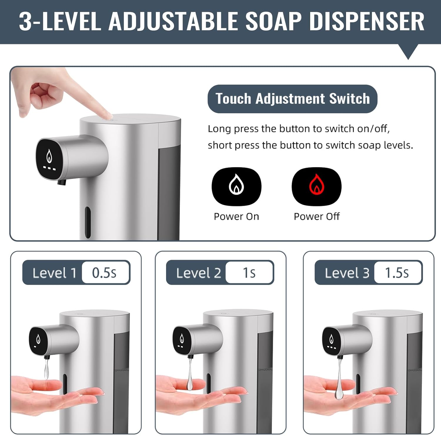 Soap Dispenser, Automatic Soap Dispenser, 3 Levels Adjustable Soap Dispenser Bathroom, 10.1OZ/300ml Automatic Soap Dispenser Touchless, USB Rechargeable Touchless Soap Dispenser for Bathroom, Kitchen-2