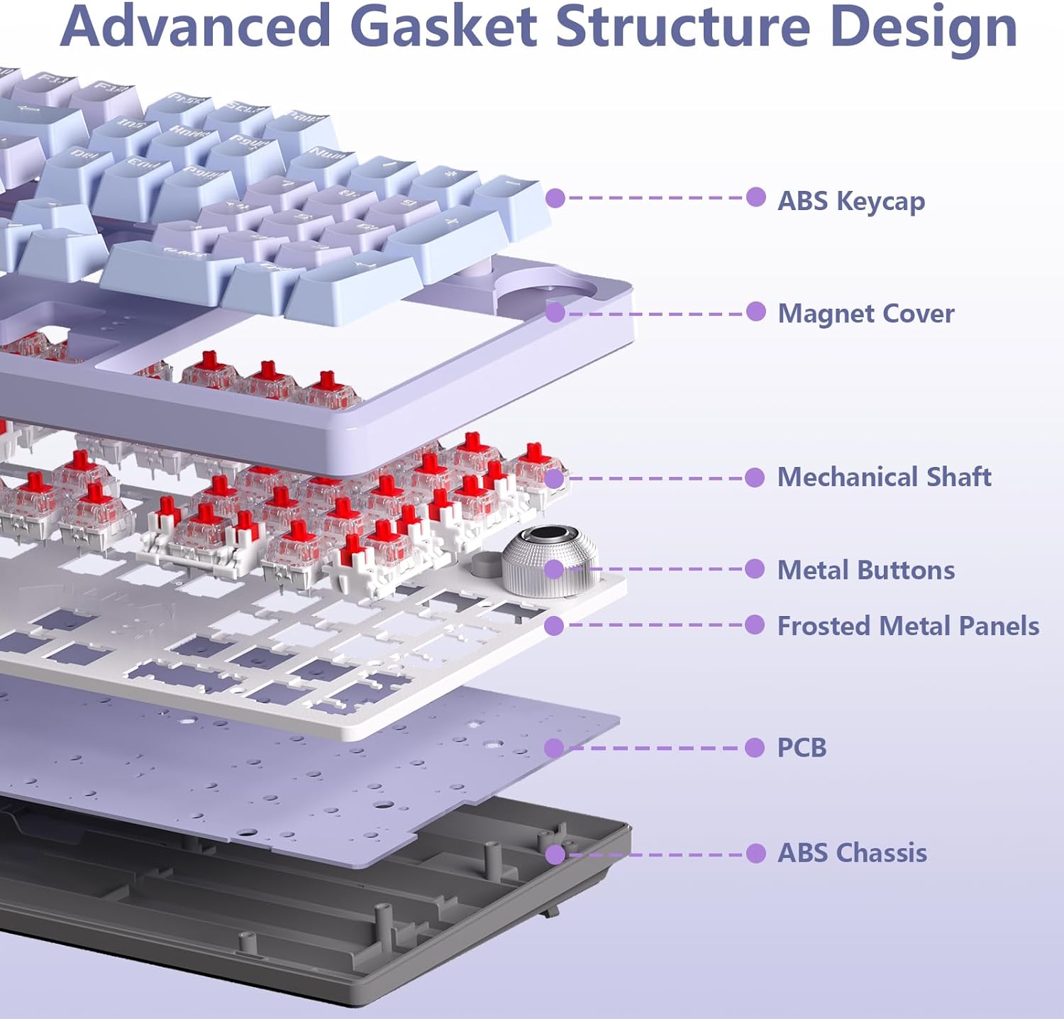 AULA Keyboard, F2088 Pro 108 Keys Purple Mechanical Red Switches Keyboard with RGB Rainbow Backlit, Removable Upper Cover,Aesthetic Media Control Knob Programmable USB Wired Keyboards for MAC PC Gamer-4