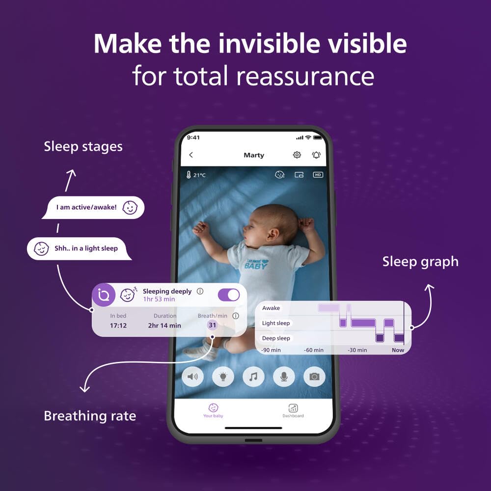 Philips Avent Premium Connected Baby Monitor, with 1080p Camera and App, SenseIQ Sleep and Breathing Rate Tracking, Cry Detection and Translation, Day and Night View, Two-way True Talk Back, SCD973/37-5