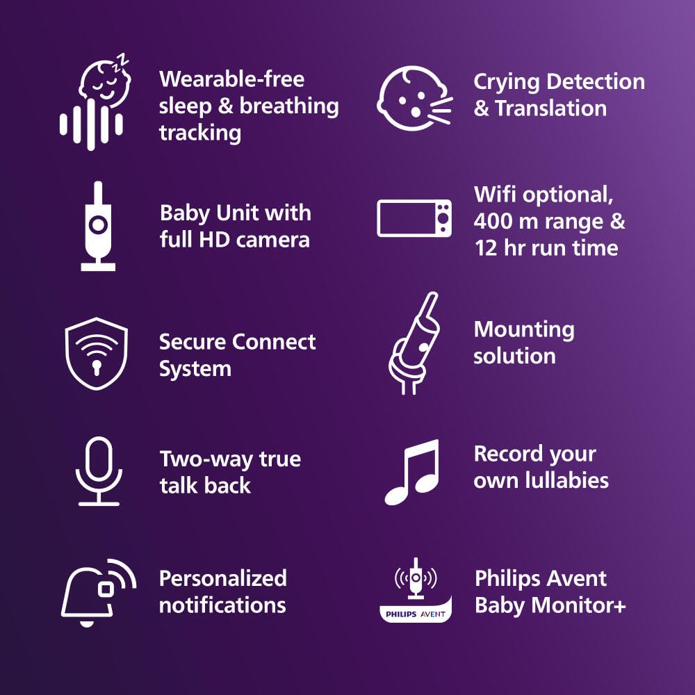 Philips Avent Premium Connected Baby Monitor, with 1080p Camera and App, SenseIQ Sleep and Breathing Rate Tracking, Cry Detection and Translation, Day and Night View, Two-way True Talk Back, SCD973/37-6
