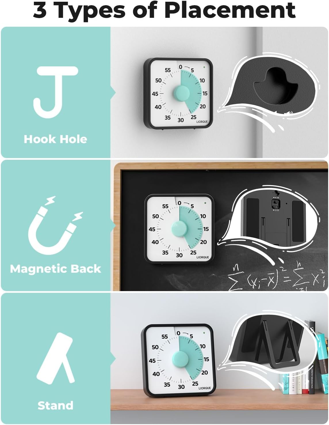 LIORQUE 60 Minute Visual Timer for Kids and Adults, Non-Ticking 7.5 Inch Large Visual Countdown Timers for Classroom Desk Countdown Clock with Magnetic Backing, Kids Pomodoro Timer Clock-6