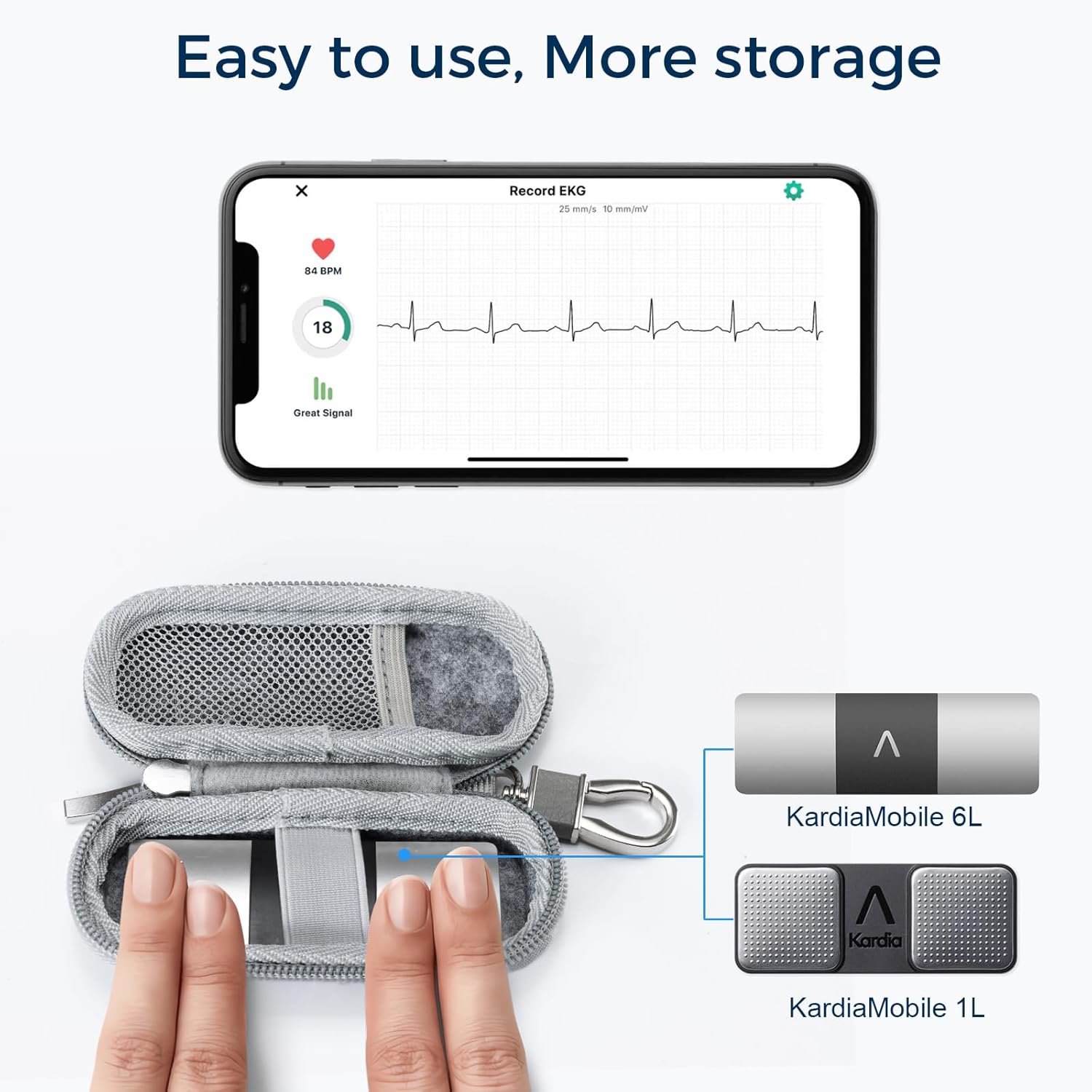 CoBak Case for KardiaMobile EKG Monitor 1-Lead/for Kardia Mobile Heart Monitor 6-Lead/for Apple and Android Devices - CASE ONLY-1