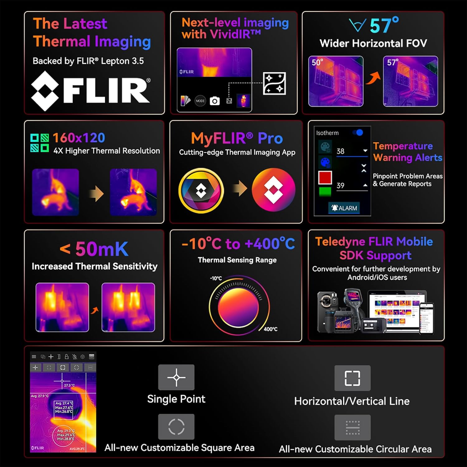 Blackview BL9000 Pro 5G Rugged Smartphone Unlocked (FLIR Thermal Imaging Camera), 36GB +512GB, Android 14, 50MP+50MP Camera, 120Hz 6.78"FHD+, Dual 5G SIM Rugged Phones, IP68/IP69K, 120W/NFC/WiFi 6/GPS-2