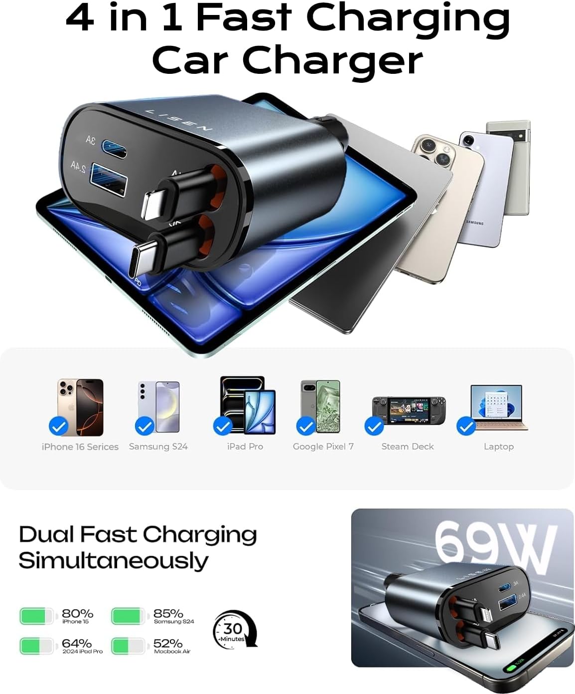 LISEN Retractable Car Charger [69W USB C Car Charger Adapter] iPhone 16 Car Charger Fast Charging, Fast Charging Car Charger, Type C Retractable Car Charger for iPhone 16 15 14 13 12, Samsung, Gray-3