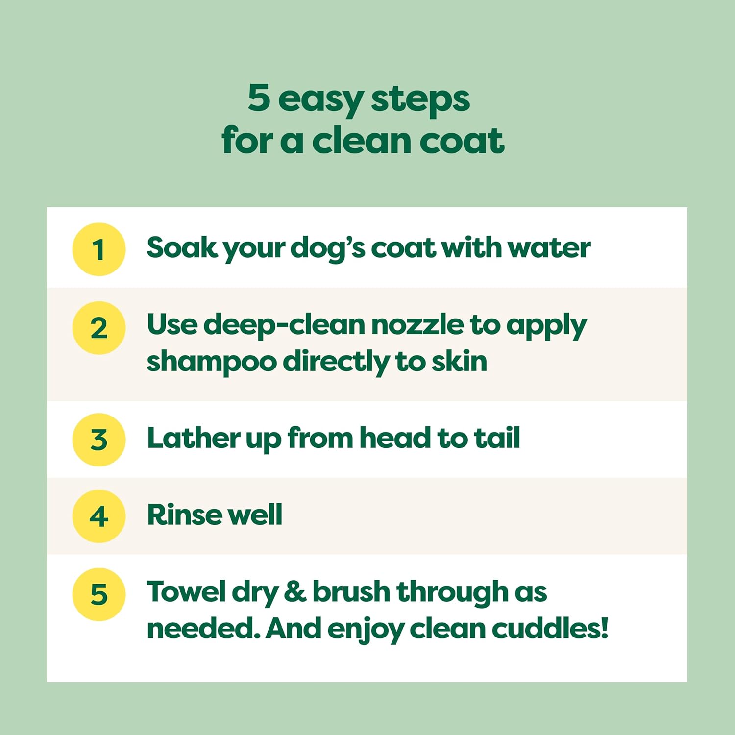 Earth Rated Coat-Specific 3-in-1 Double-Coated Dog Shampoo, Conditioner & Deodorizer, Formulated to Tackle Tangles and Shedding, Refreshing White Tea & Basil Scent, 16 oz.-4