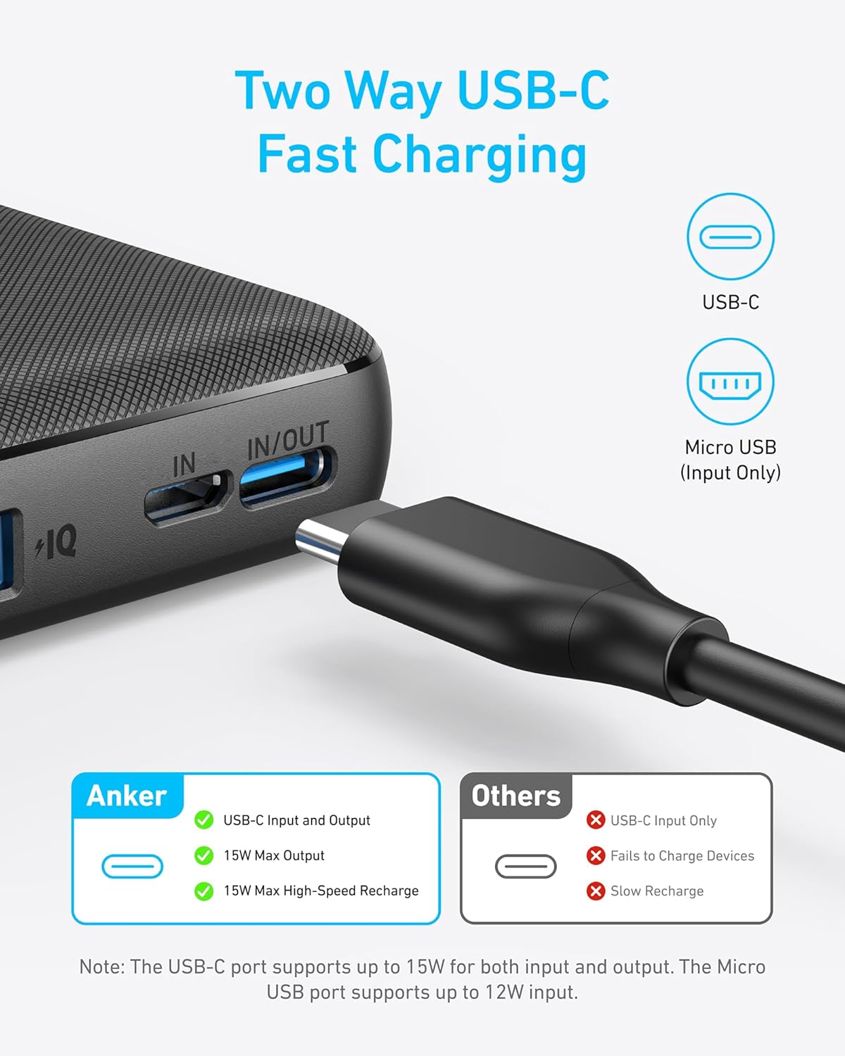 Anker Power Bank (PowerCore 10K), Compact Travel-Ready 10,000mAh Battery Pack with PowerIQ Charging Technology, 5V/3A High-Speed Charging, USB-C (In and Out) for iPhone, iPad, Samsung, Pixel, and More-2