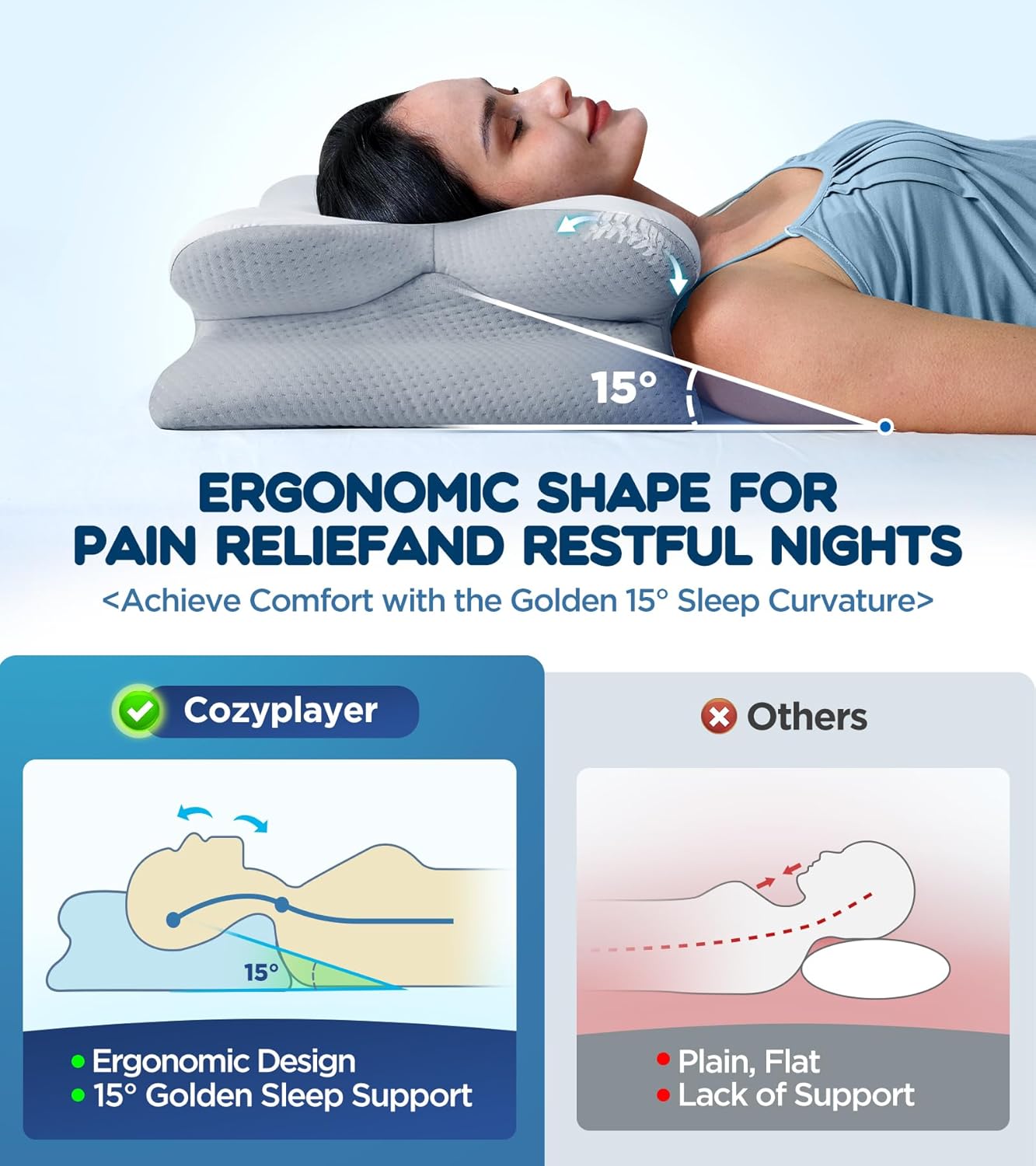 Effective Pain Relief Cervical Neck Pillow for Sleeping, Ergonomic Cooling Side Sleeper Pillow for Neck Support, Odorless Orthopedic Contour Memory Foam Pillows, Bed Pillow for Back Stomach Sleeper-2