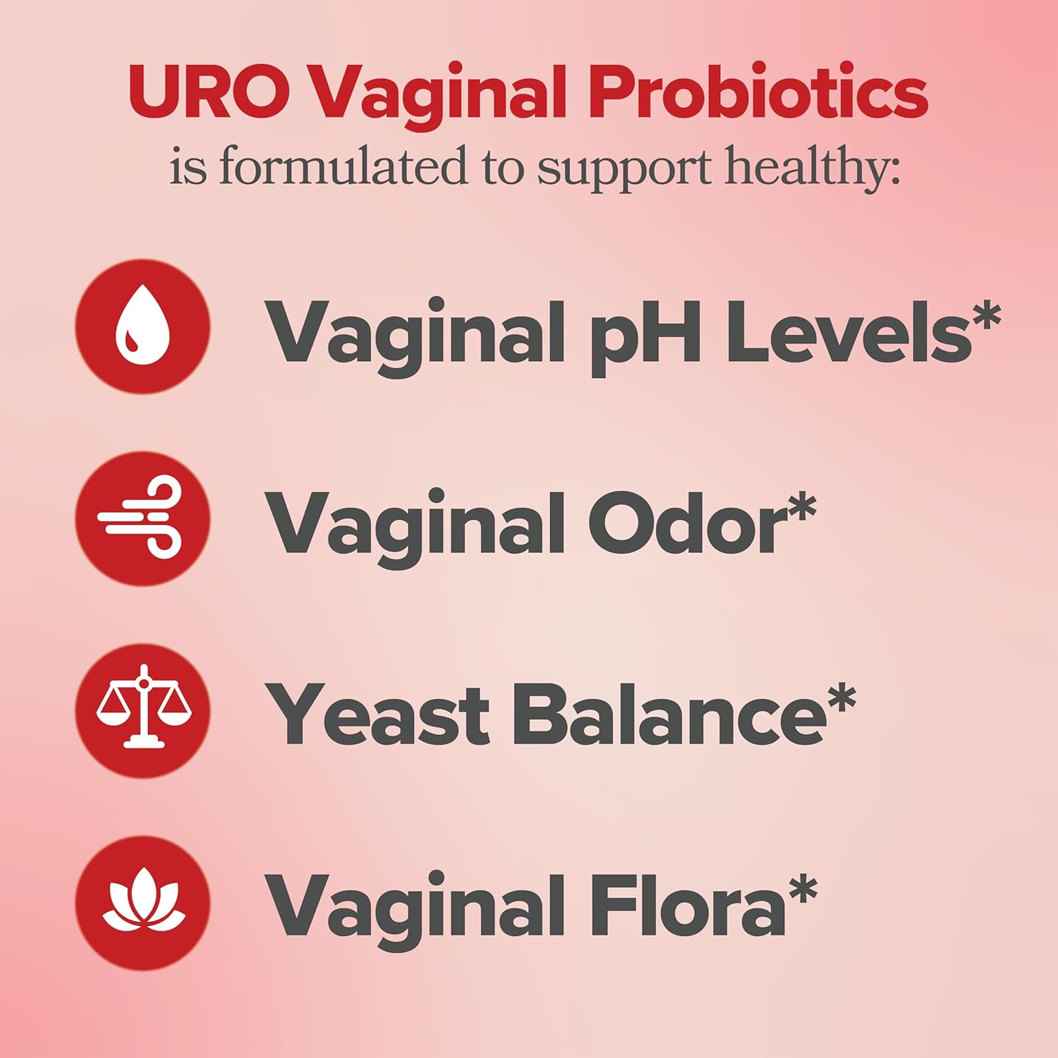 URO Vaginal Probiotics for Women pH Balance with Prebiotics & Lactobacillus Probiotic Blend - Women's Vaginal Health Supplement - Promote Healthy Vaginal Odor & Vaginal Flora, 60 Count (Pack of 1)-1