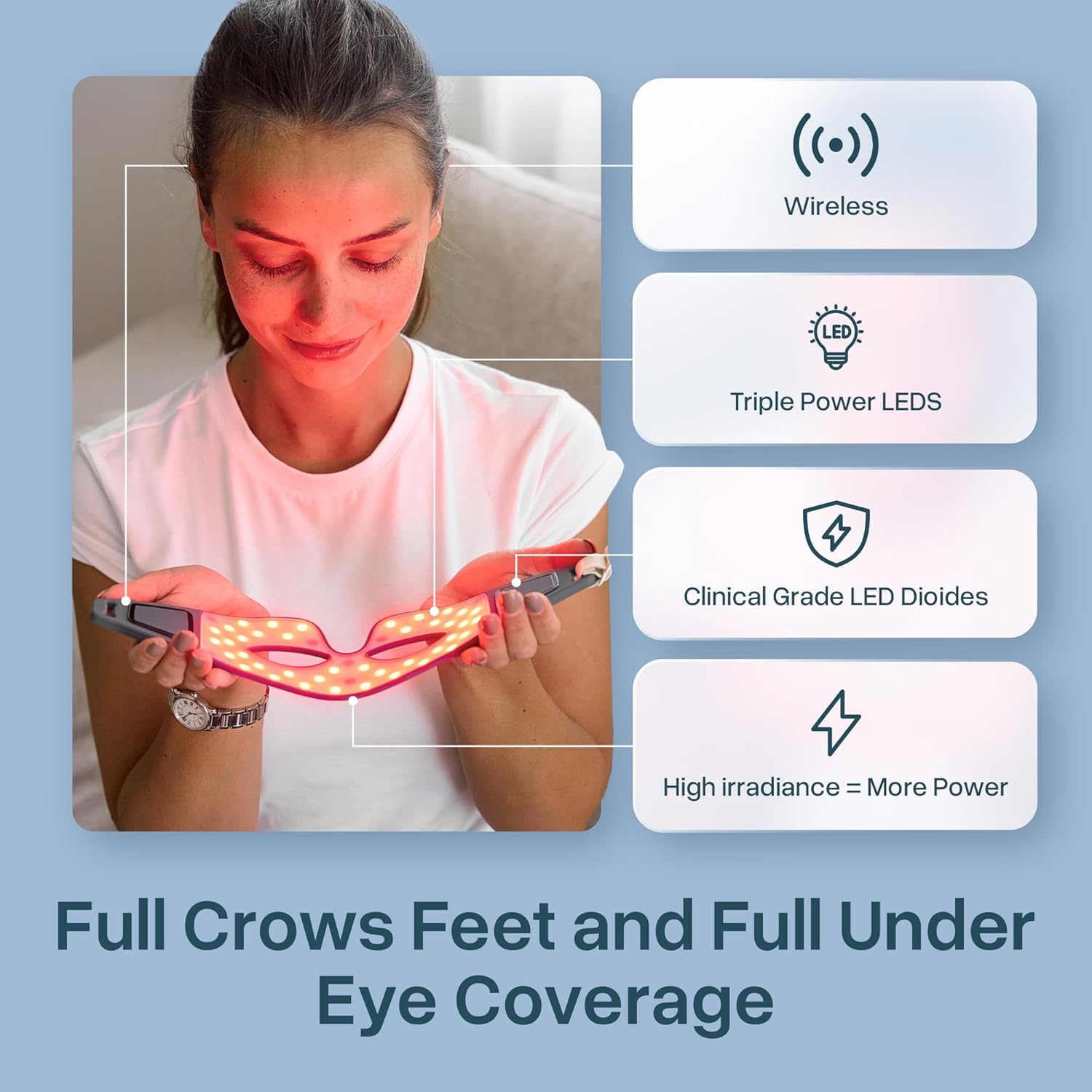 MyHalos Under Eye Red Light Therapy Mask -Advanced Red Light Mask & LED Eye Mask for Wrinkles, Dark Circles & Crows Feet - Red Light Therapy for Eyes, Anti-Aging Red Light Eye Therapy Led Face Mask-3