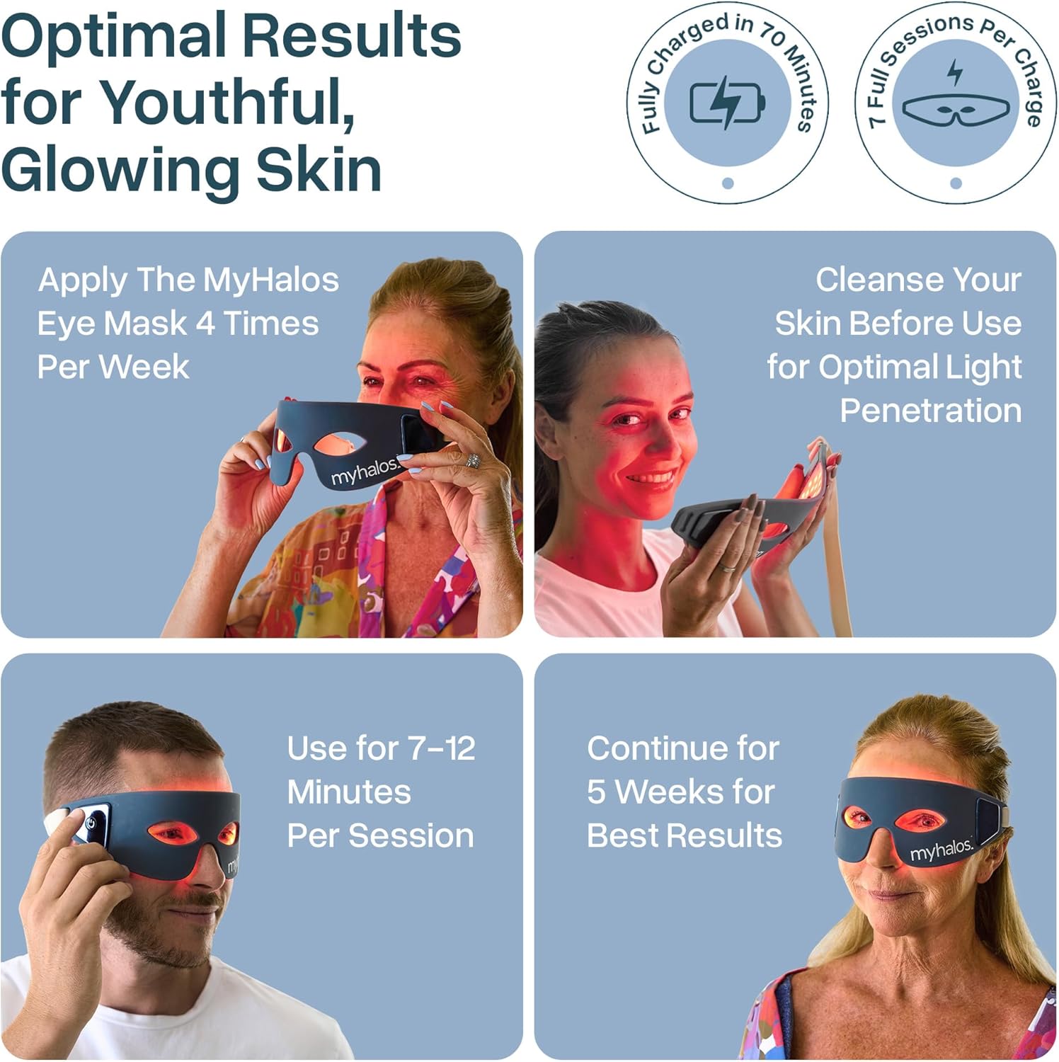 MyHalos Under Eye Red Light Therapy Mask -Advanced Red Light Mask & LED Eye Mask for Wrinkles, Dark Circles & Crows Feet - Red Light Therapy for Eyes, Anti-Aging Red Light Eye Therapy Led Face Mask-5