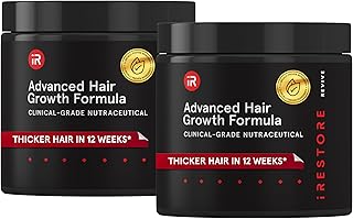 iRestore Advanced Hair Growth Supplement for Women | Hair Vitamins For Faster Hair Regrowth | Best for Hair Loss and Thinning - 2 Pack, 1 Month Supply Each