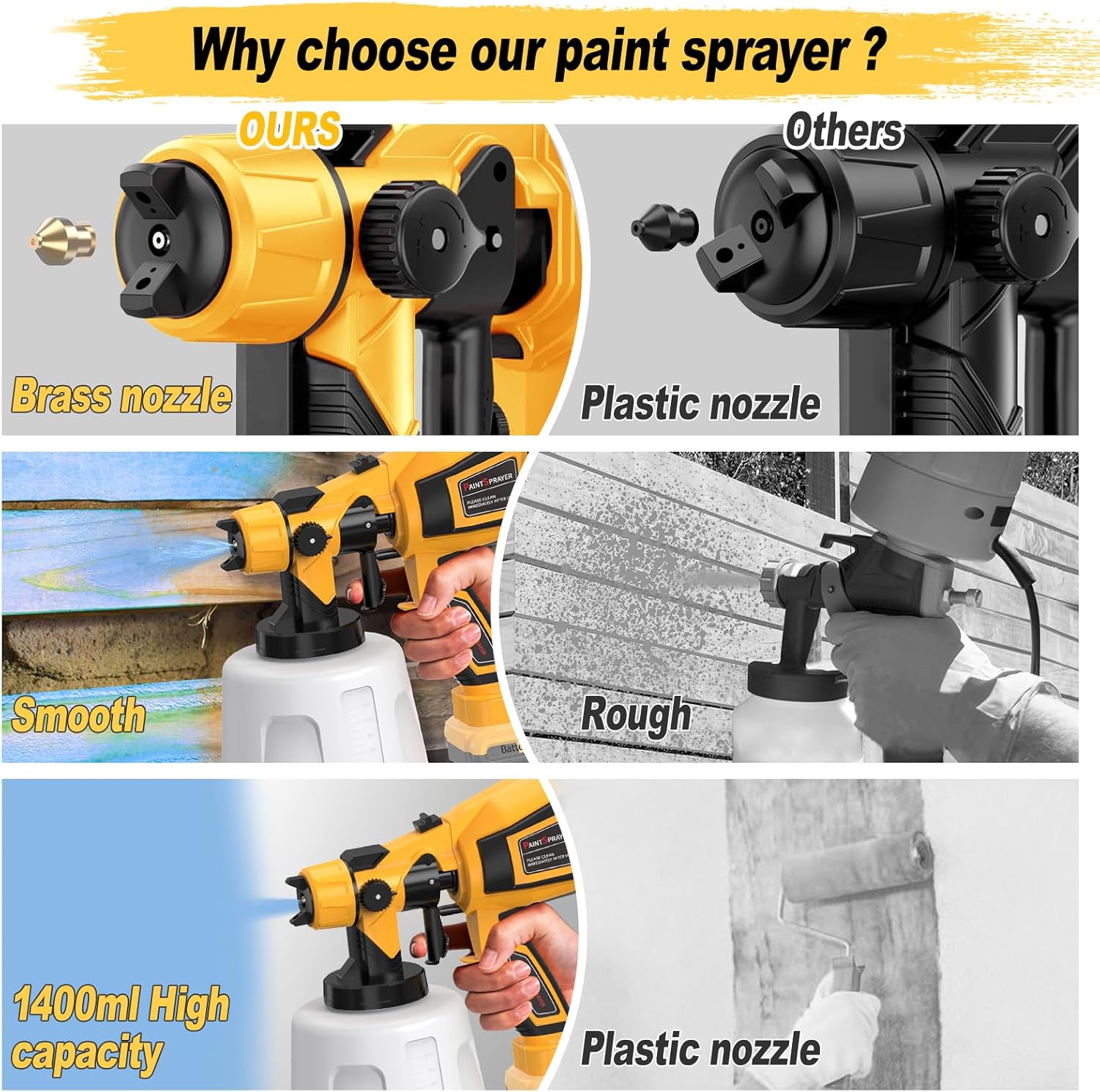 Cordless Paint Sprayer 30000RPM High Speed Electric Spray Paint Gun with 1400ml High Capacity Container Easy to Clean for House Painting Furniture Home Interior (Not Include Battery)-3