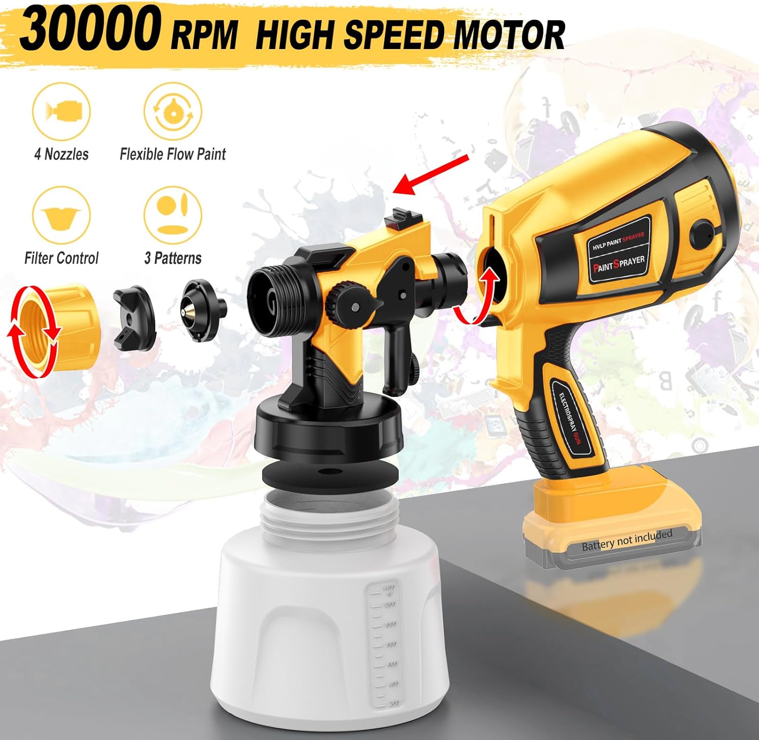 Cordless Paint Sprayer 30000RPM High Speed Electric Spray Paint Gun with 1400ml High Capacity Container Easy to Clean for House Painting Furniture Home Interior (Not Include Battery)-4