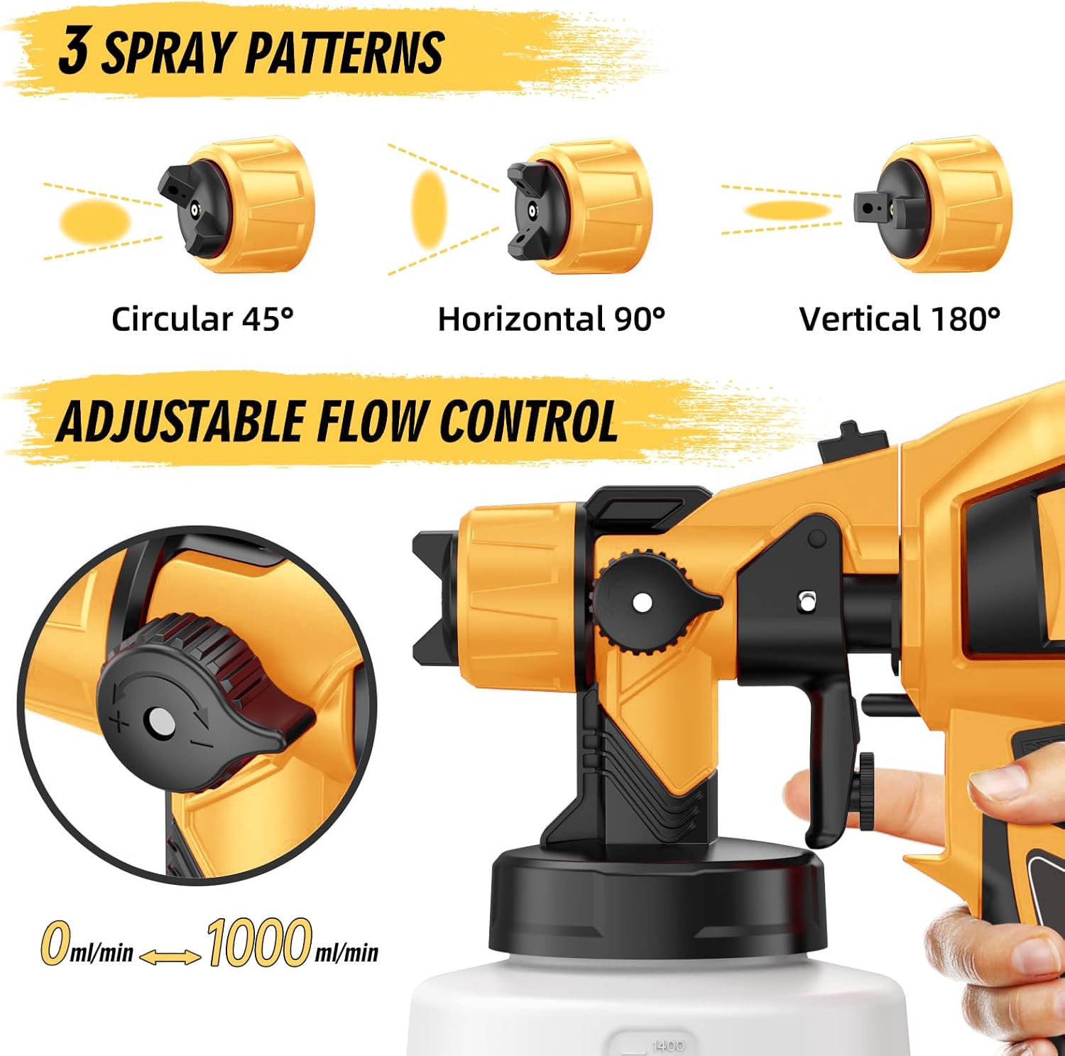 Cordless Paint Sprayer 30000RPM High Speed Electric Spray Paint Gun with 1400ml High Capacity Container Easy to Clean for House Painting Furniture Home Interior (Not Include Battery)-8