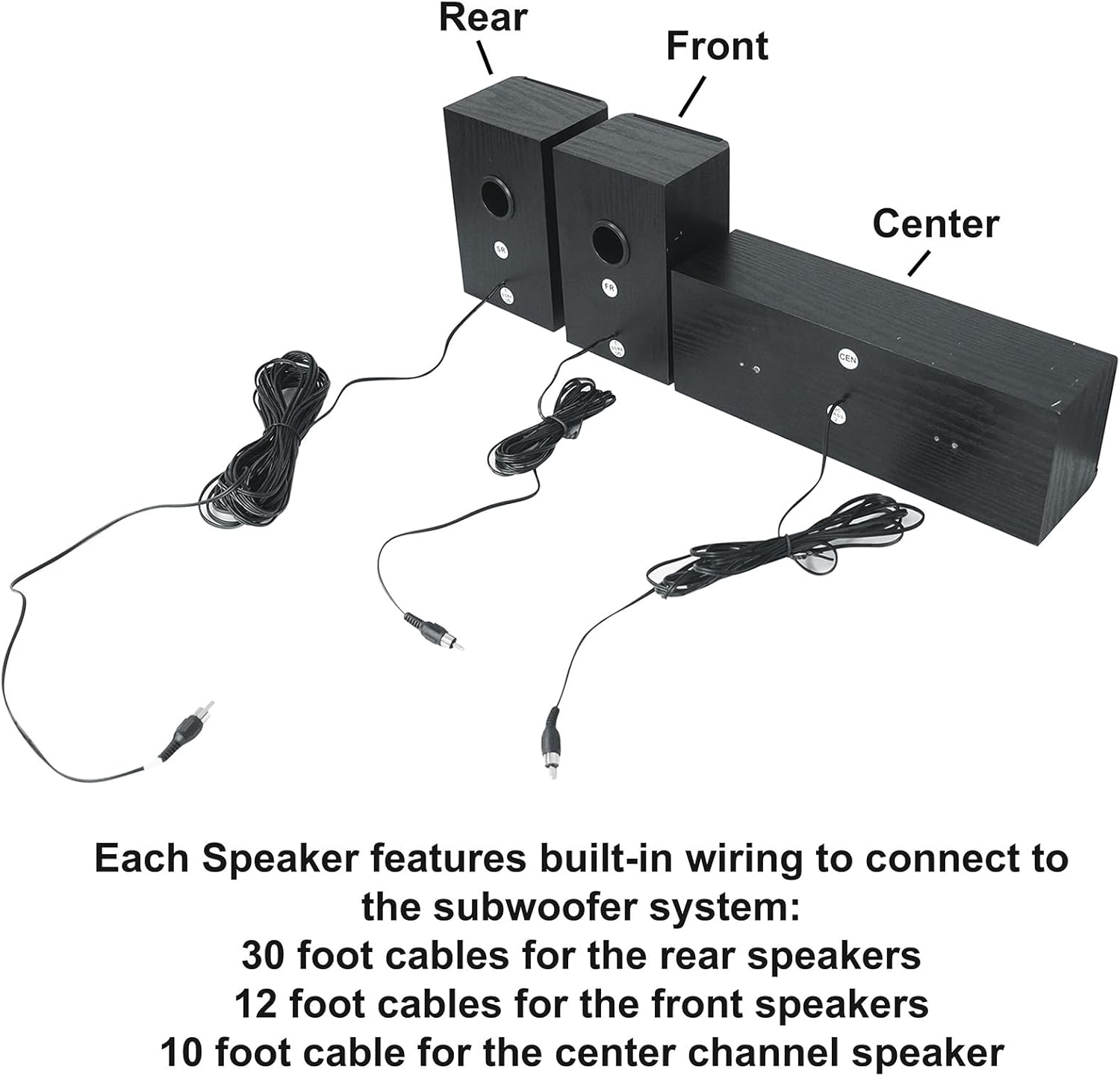 Rockville HTS820 1500W 5.1 Channel Home Theater System with 8" Subwoofer, Bluetooth, USB, Includes Remote and Speaker Mounts - Perfect for Movies, Music, Karaoke-4