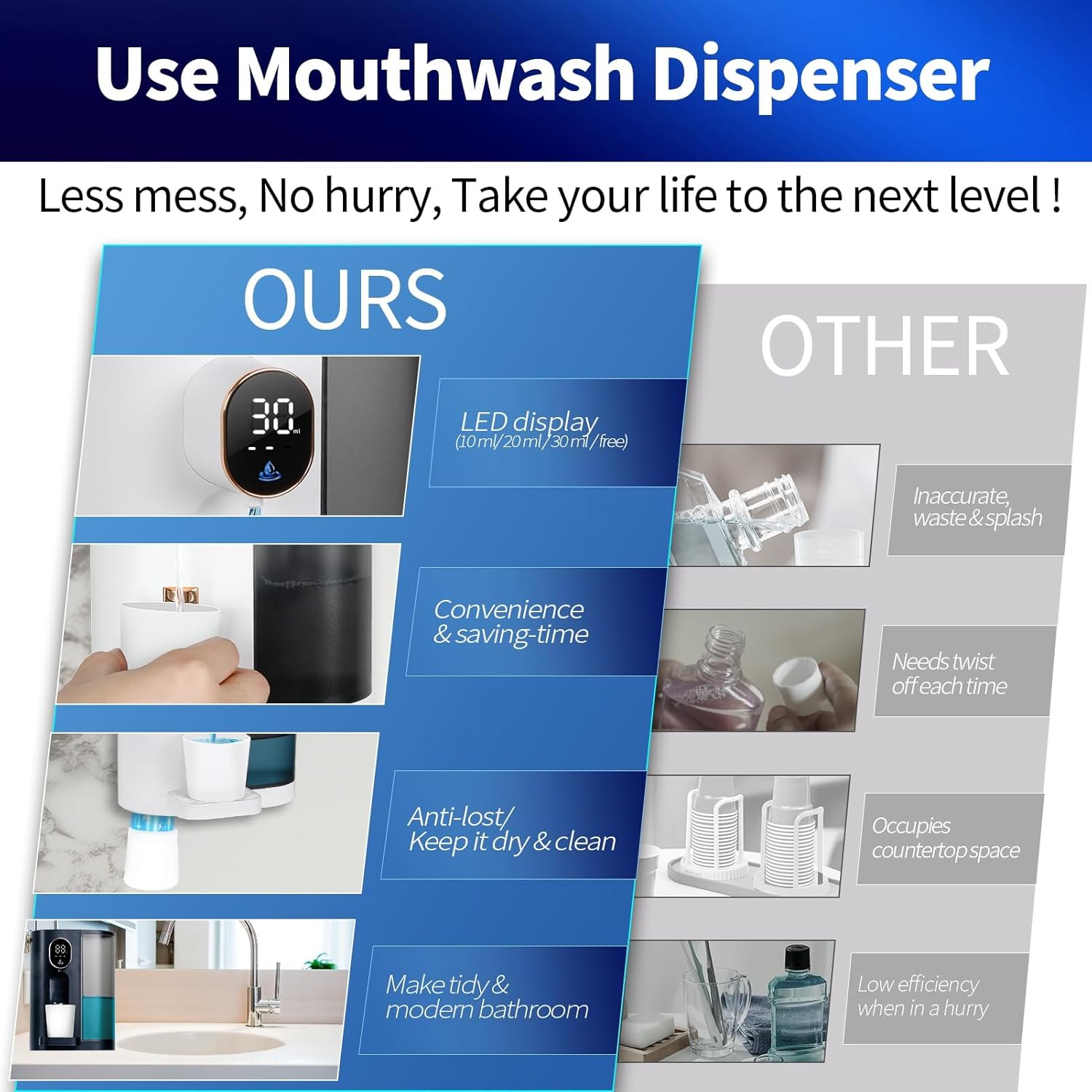 Automatic Mouthwash Dispenser for Bathroom, 4 Gear, 21 Oz, LED Display, Rechargeable Mouthwash Dispenser Container with Magnetic Cups Countertop/Wall Mounted Bathroom Accessories-Navyblue-1