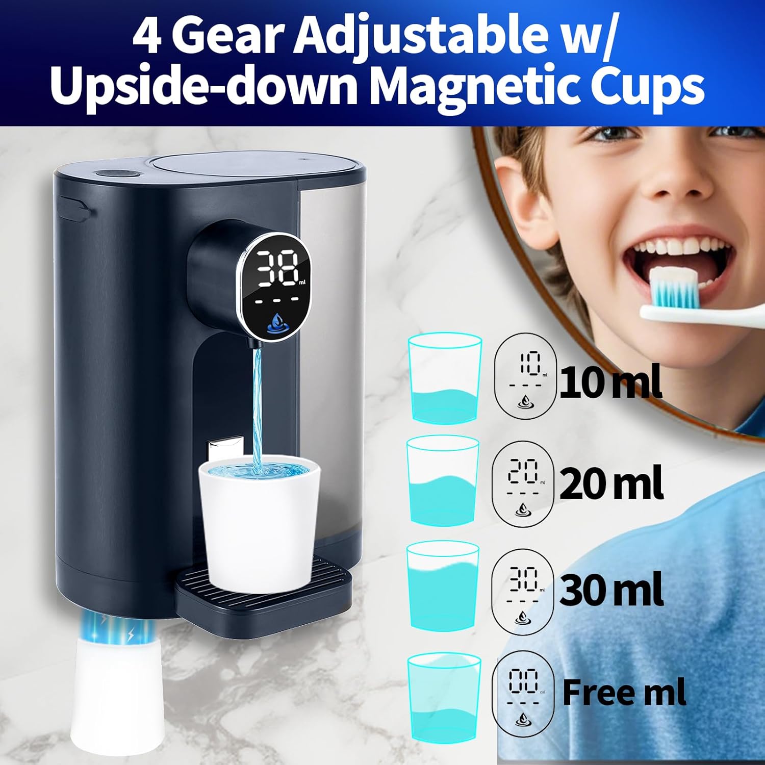 Automatic Mouthwash Dispenser for Bathroom, 4 Gear, 21 Oz, LED Display, Rechargeable Mouthwash Dispenser Container with Magnetic Cups Countertop/Wall Mounted Bathroom Accessories-Navyblue-2