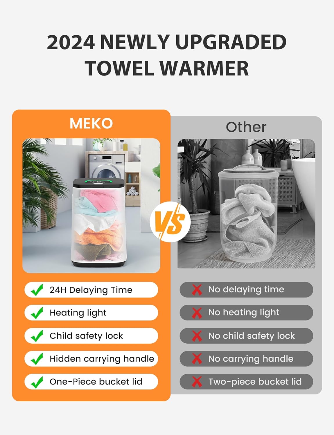 MEKO Towel Warmers for Bathroom, 23L Luxury Hot Towel Heater, Blanket Warmer Bucket, LED Display, Up to 24 Hours Delay, 3 Heating Modes and Child Lock for Oversize Bathrobes PJ's and More-4