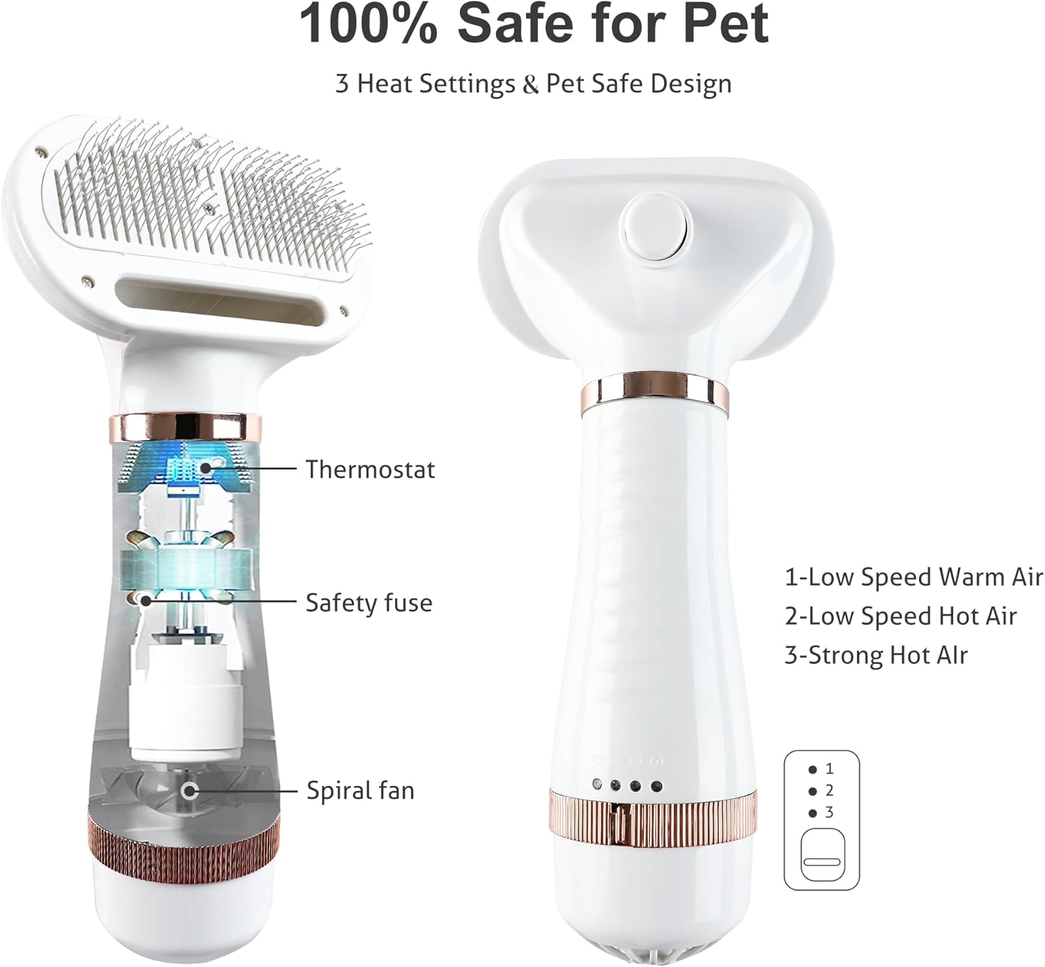 2-in-1 Dog Bath Brush Dryer & Dog Blow Dryer, Pet Grooming Dryer with Slicker Brush for Dogs, Dog Grooming Kit, Quiet & Portable Pet Supplies for Dog Bath and Grooming-2