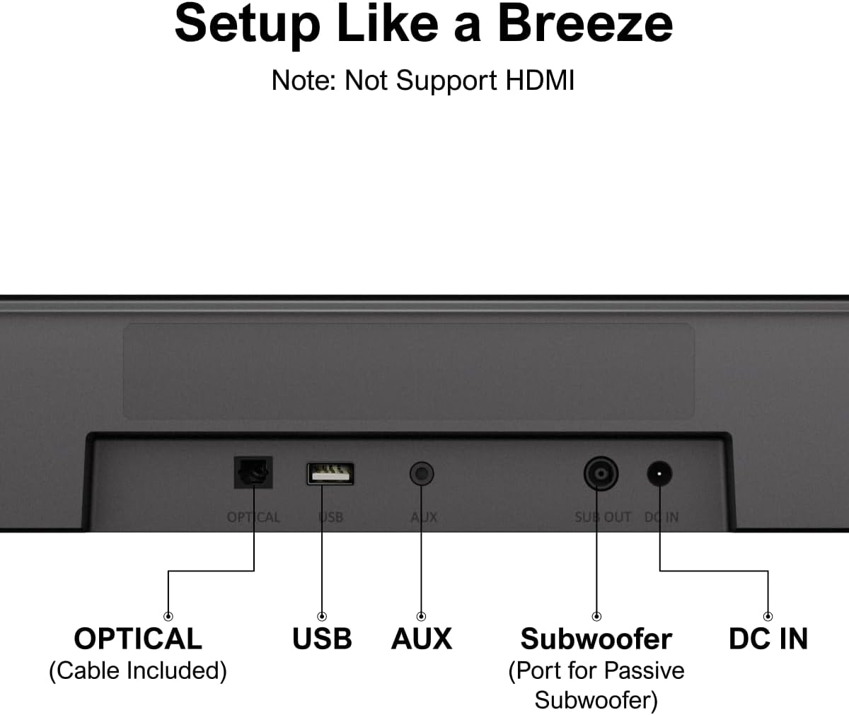 ULTIMEA 5.1ch Sound Bar for Smart TV, Virtual Surround Sound System for TV, App Control, Home Theater Sound System, TV Soundbar with Subwoofer, 2 Surround Speakers, Peak Power 250W, Opt/AUX, Aura A30-3